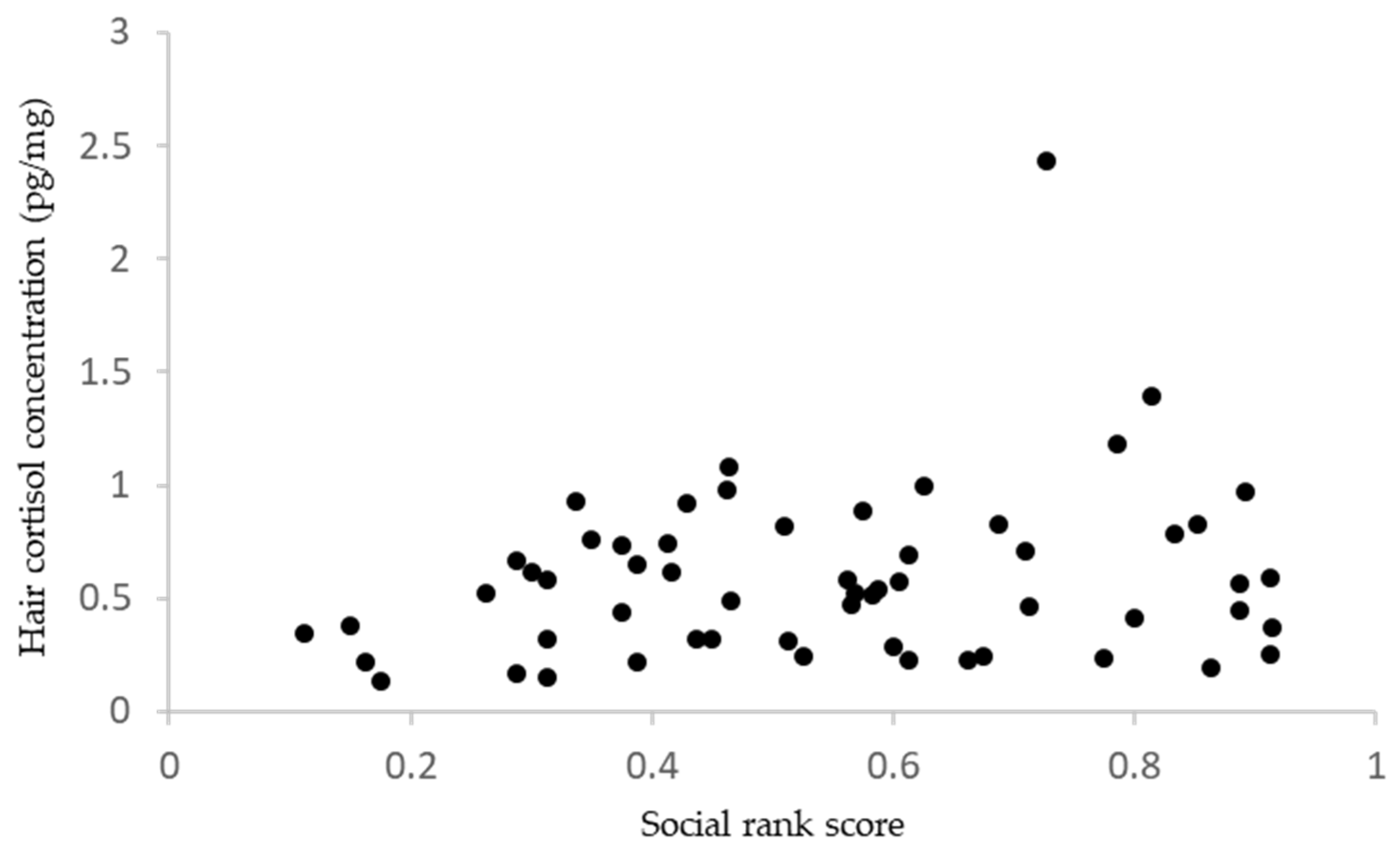 Animals 15 00013 g002