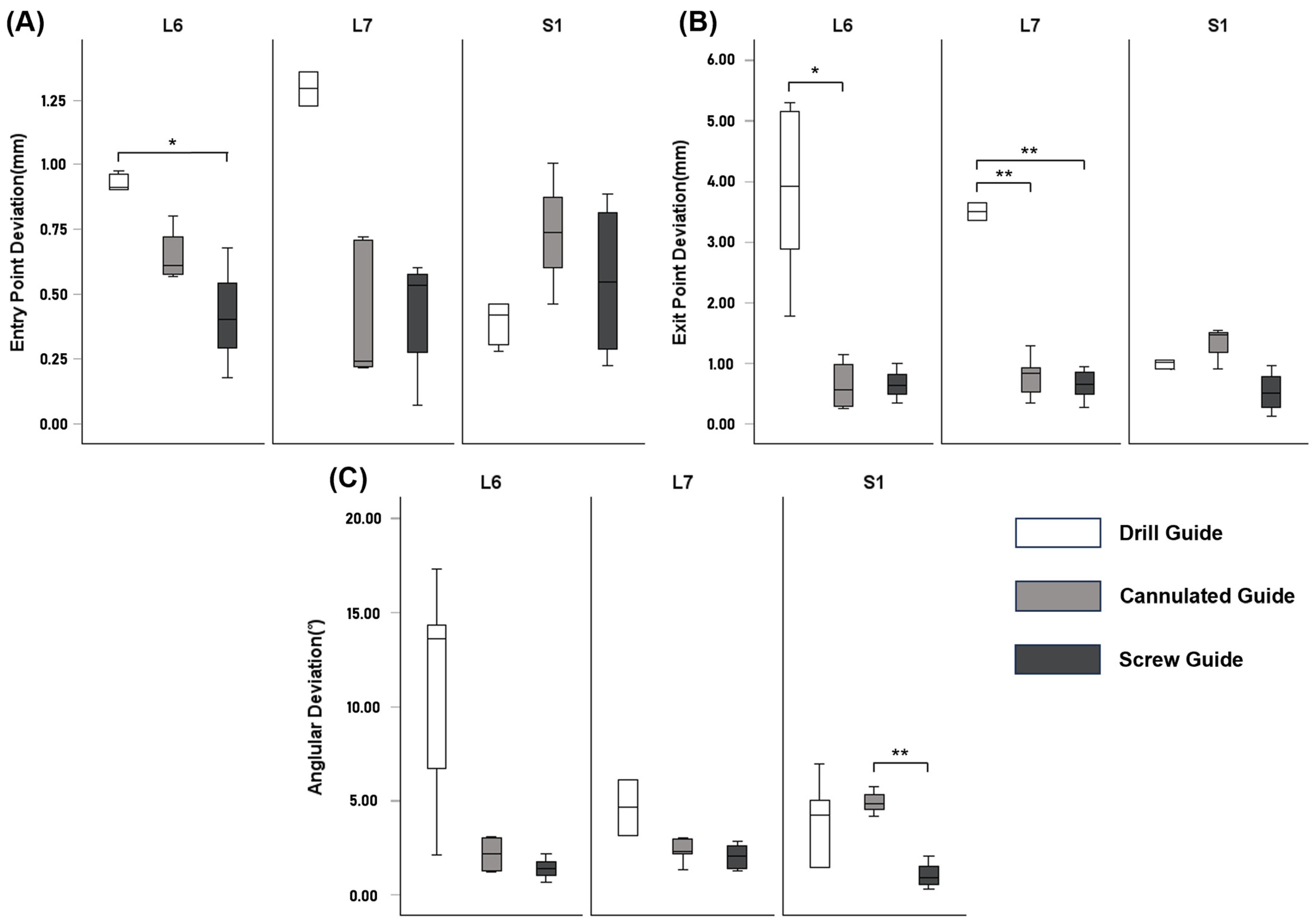 Animals 15 00014 g009