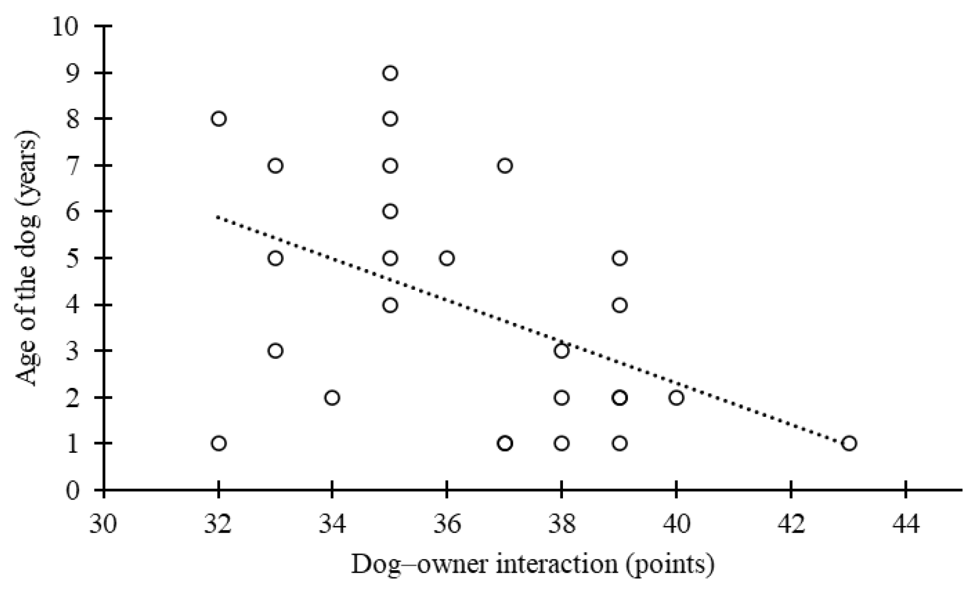 Animals 15 00017 g003