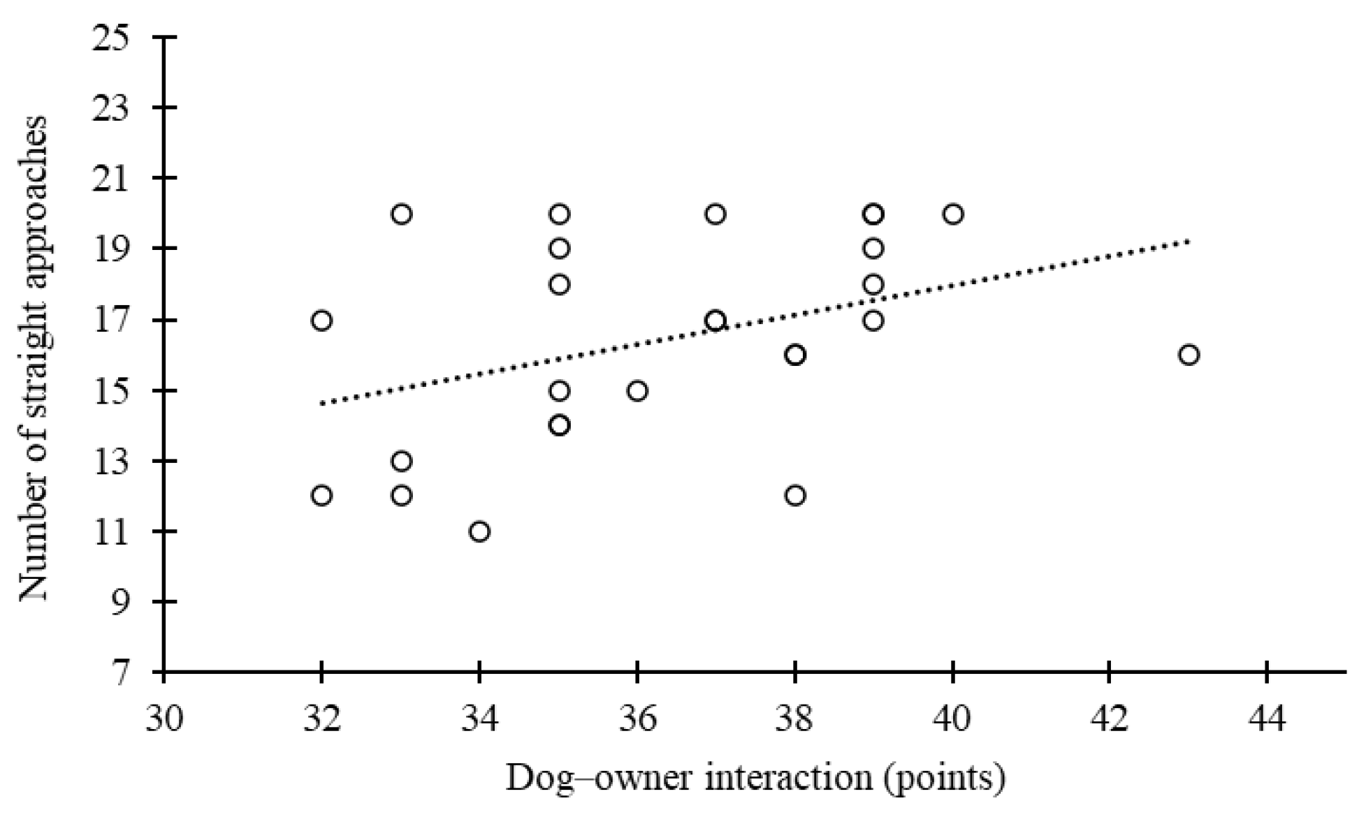 Animals 15 00017 g004