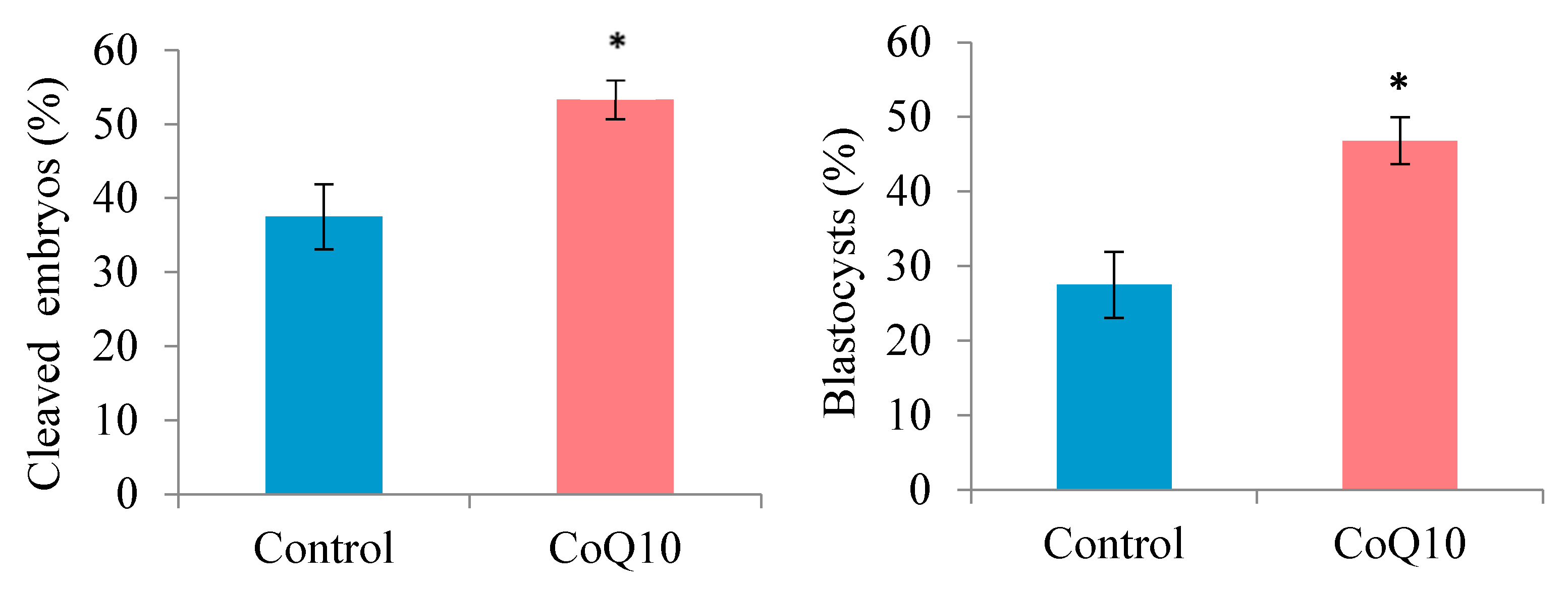 Animals 15 00018 g001