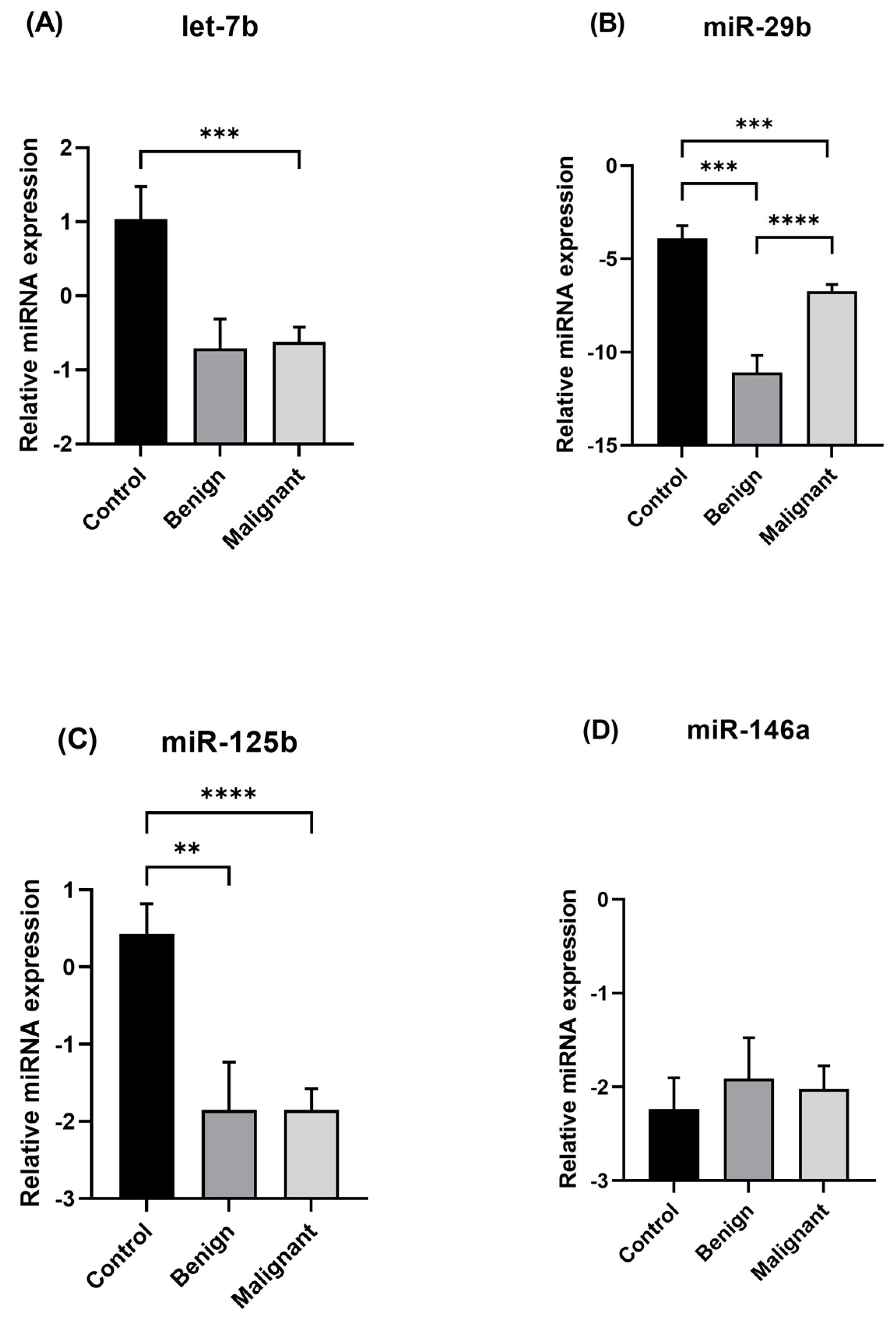 Animals 15 00020 g001