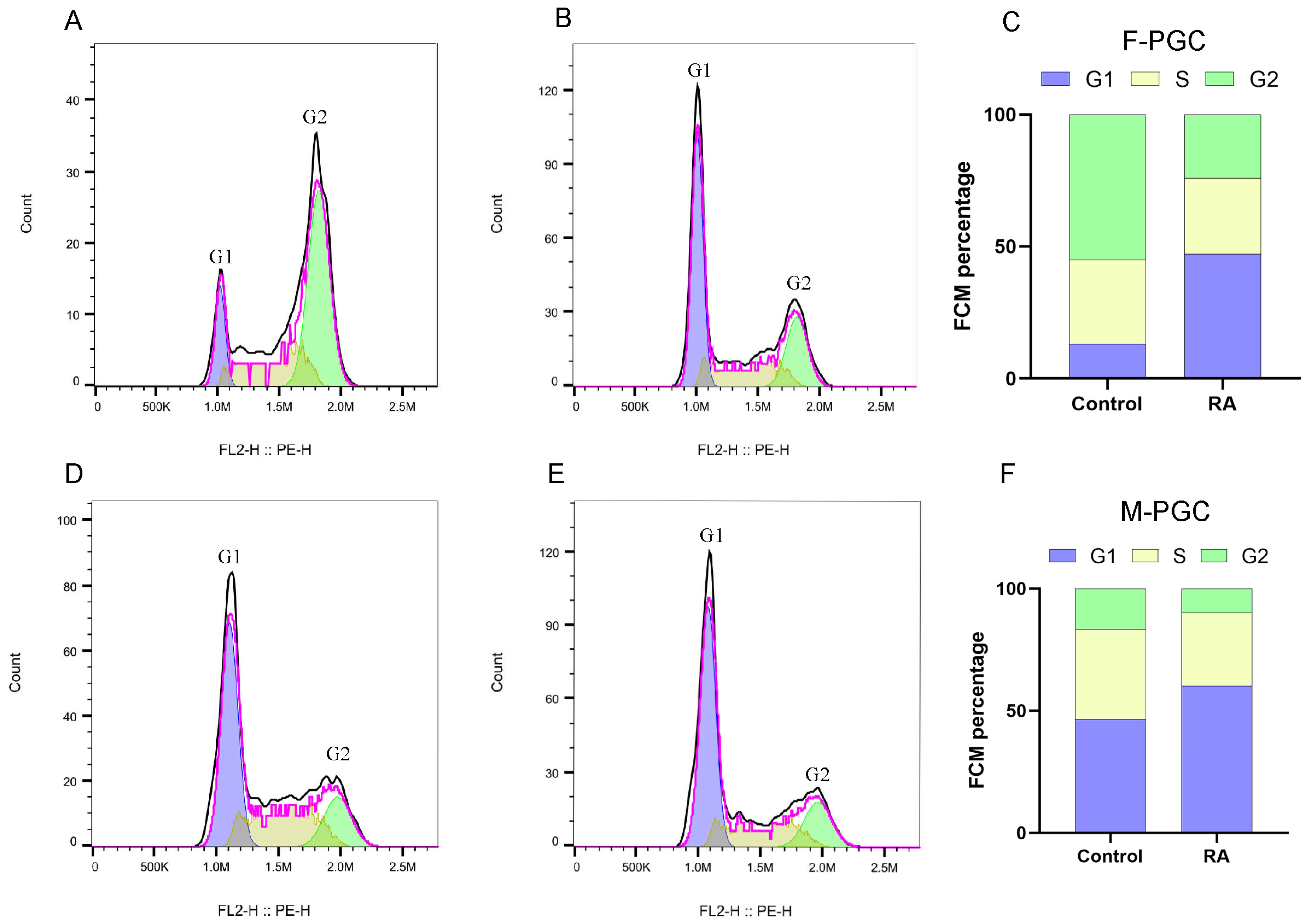 Animals 15 00023 g002