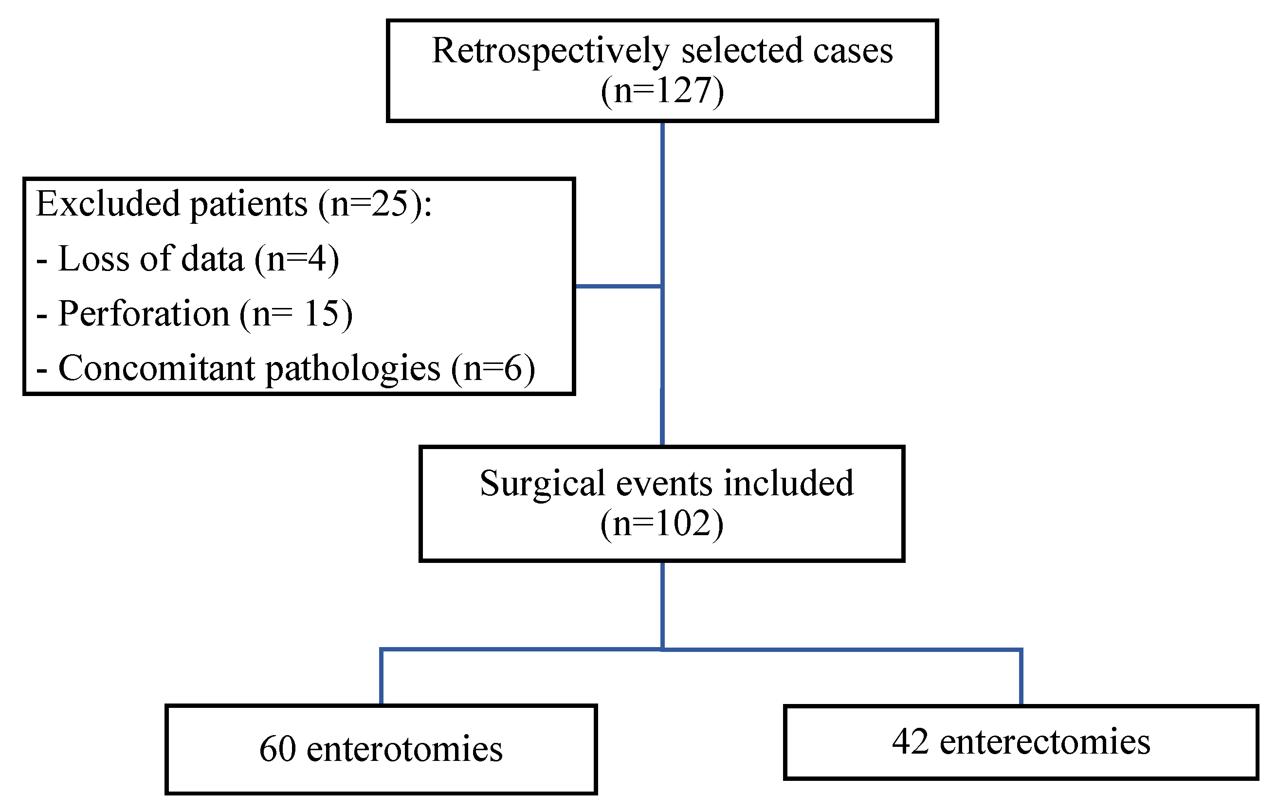 Animals 15 00024 g001
