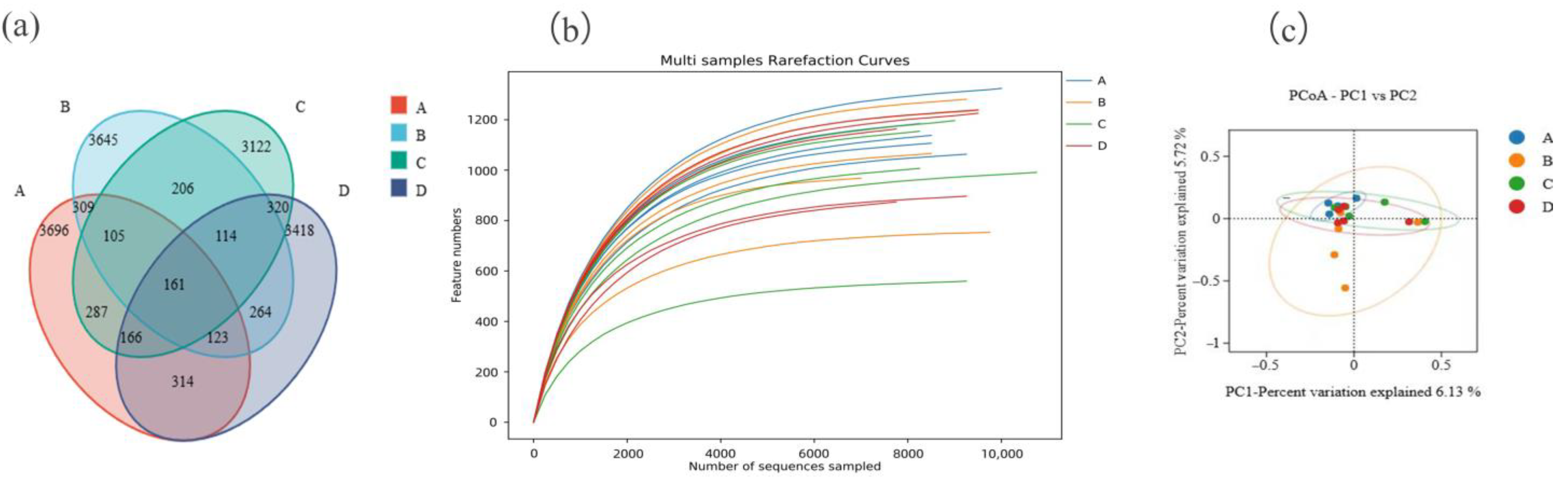 Animals 15 00025 g001 Animals 15 00025 g001