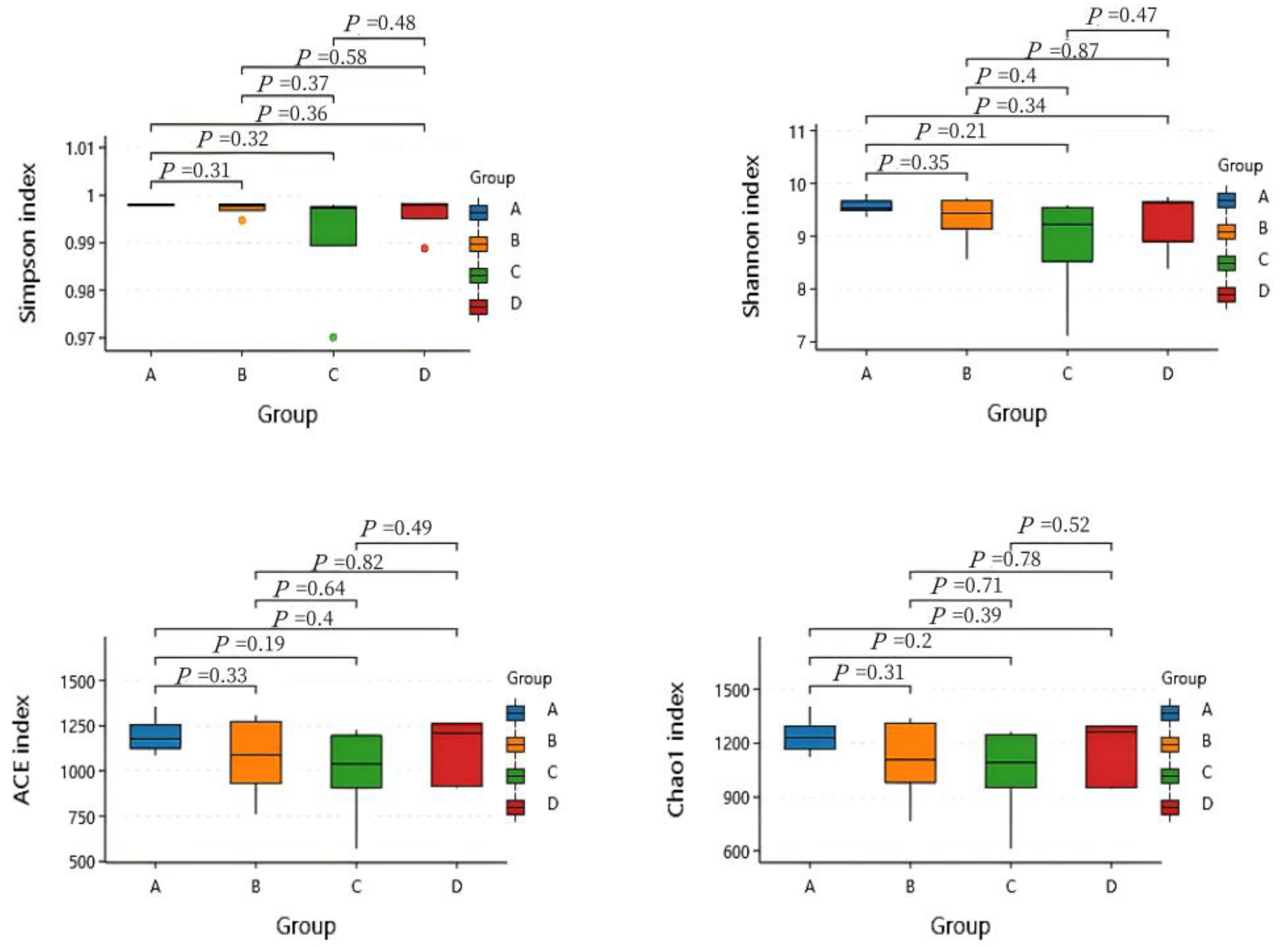 Animals 15 00025 g002 Animals 15 00025 g002