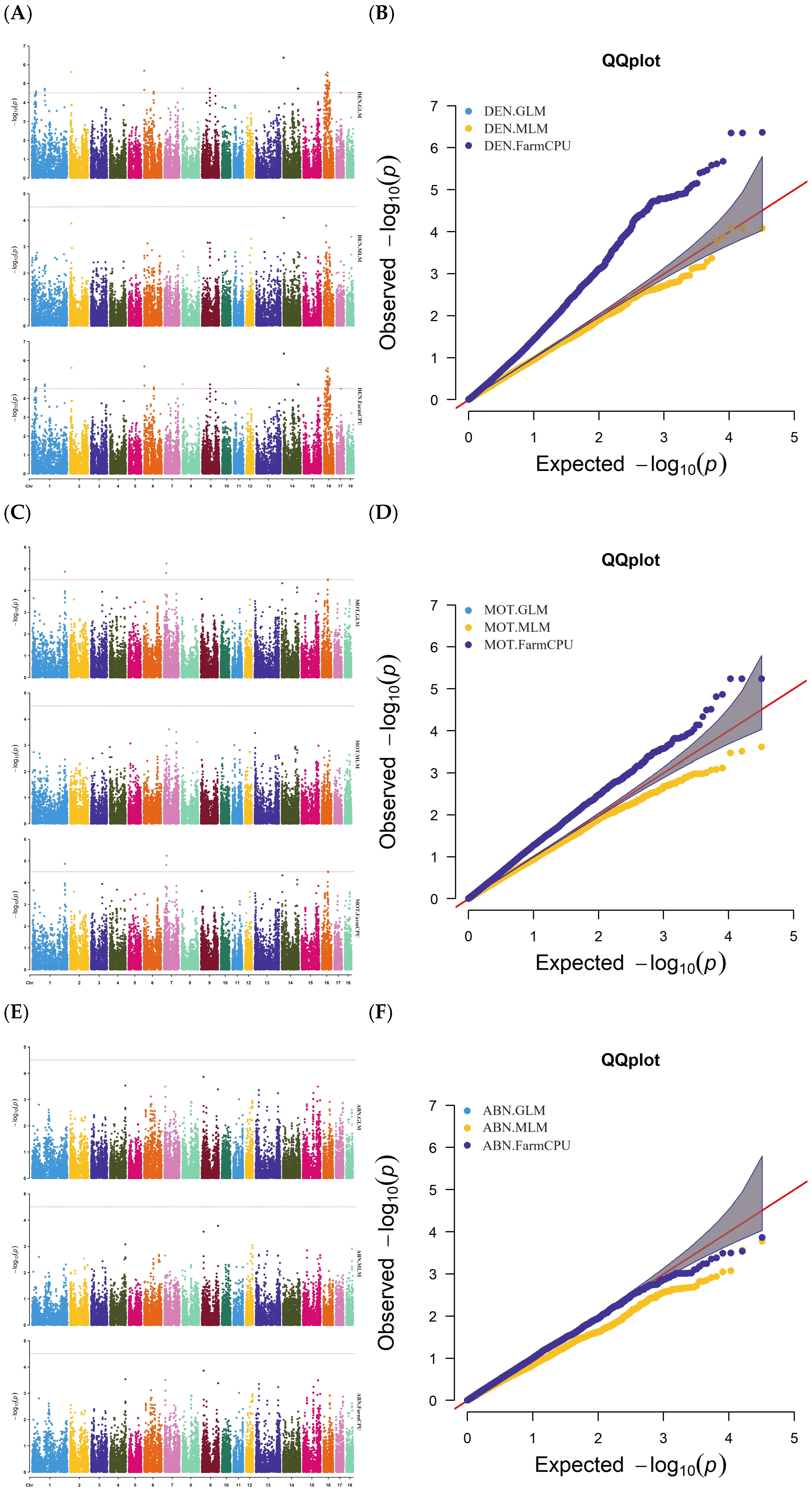 Animals 15 00026 g001a