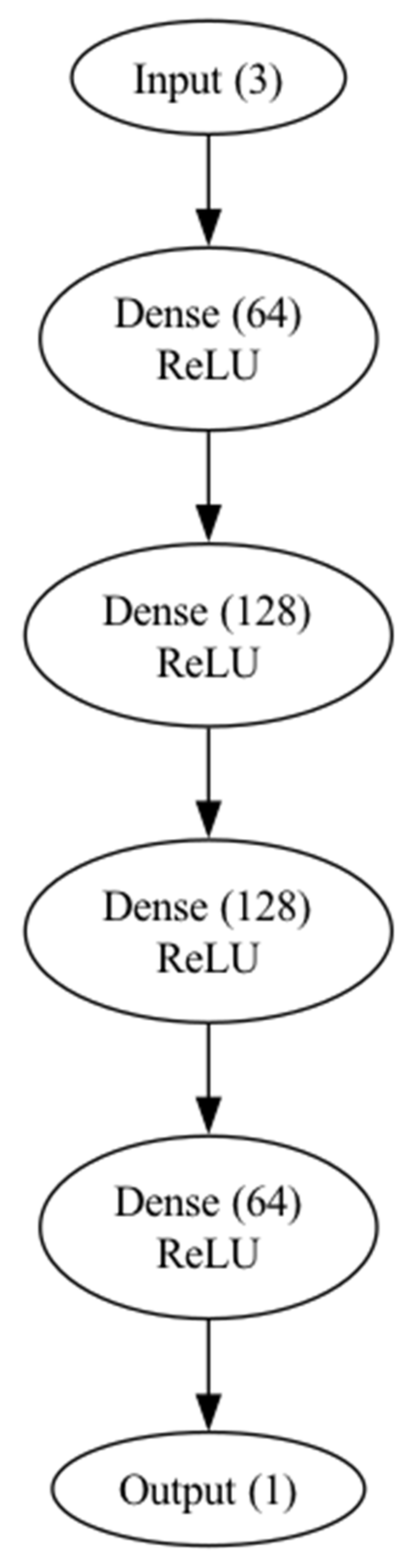 Animals 15 00031 g001