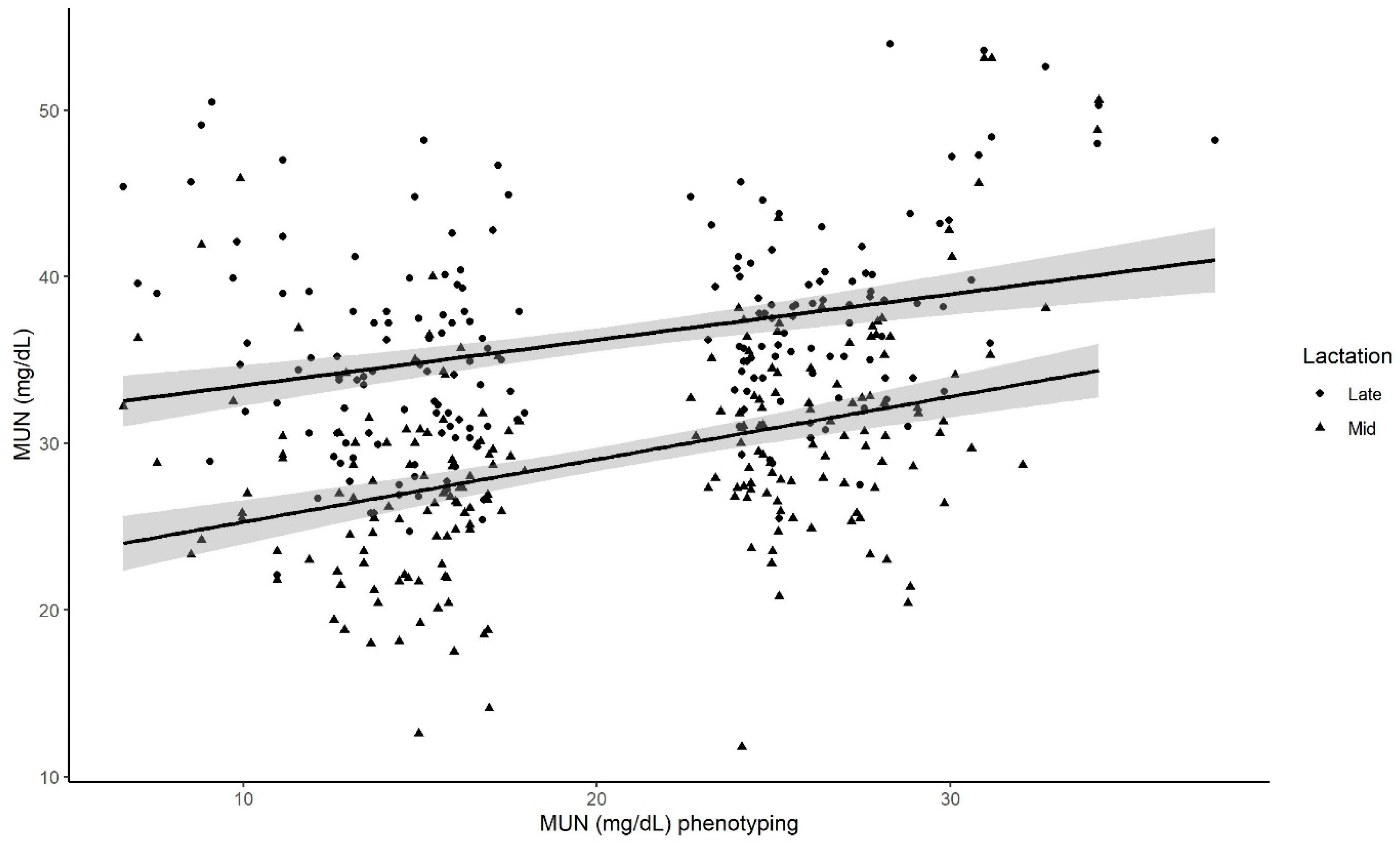 Animals 15 00032 g001