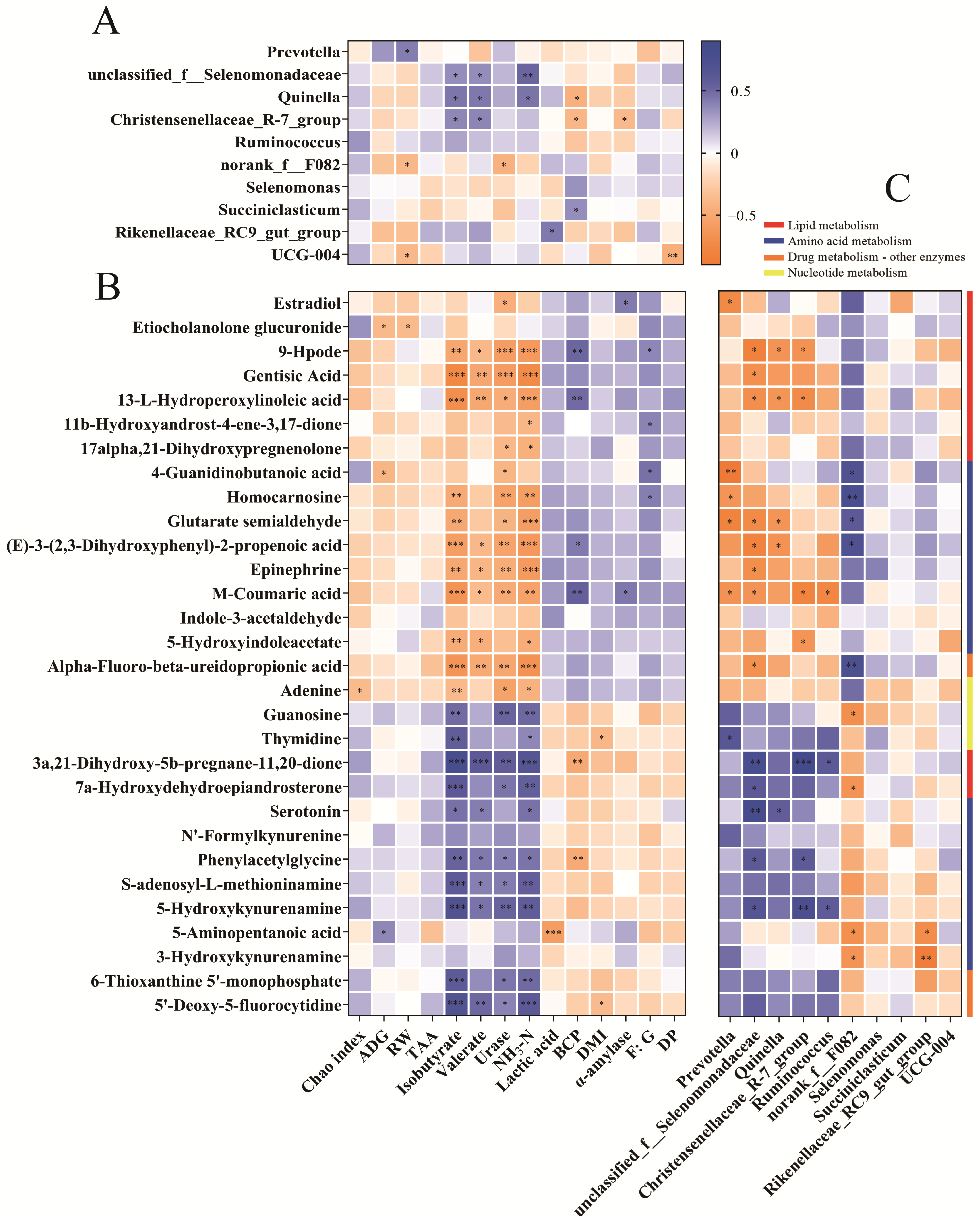 Animals 15 00034 g009