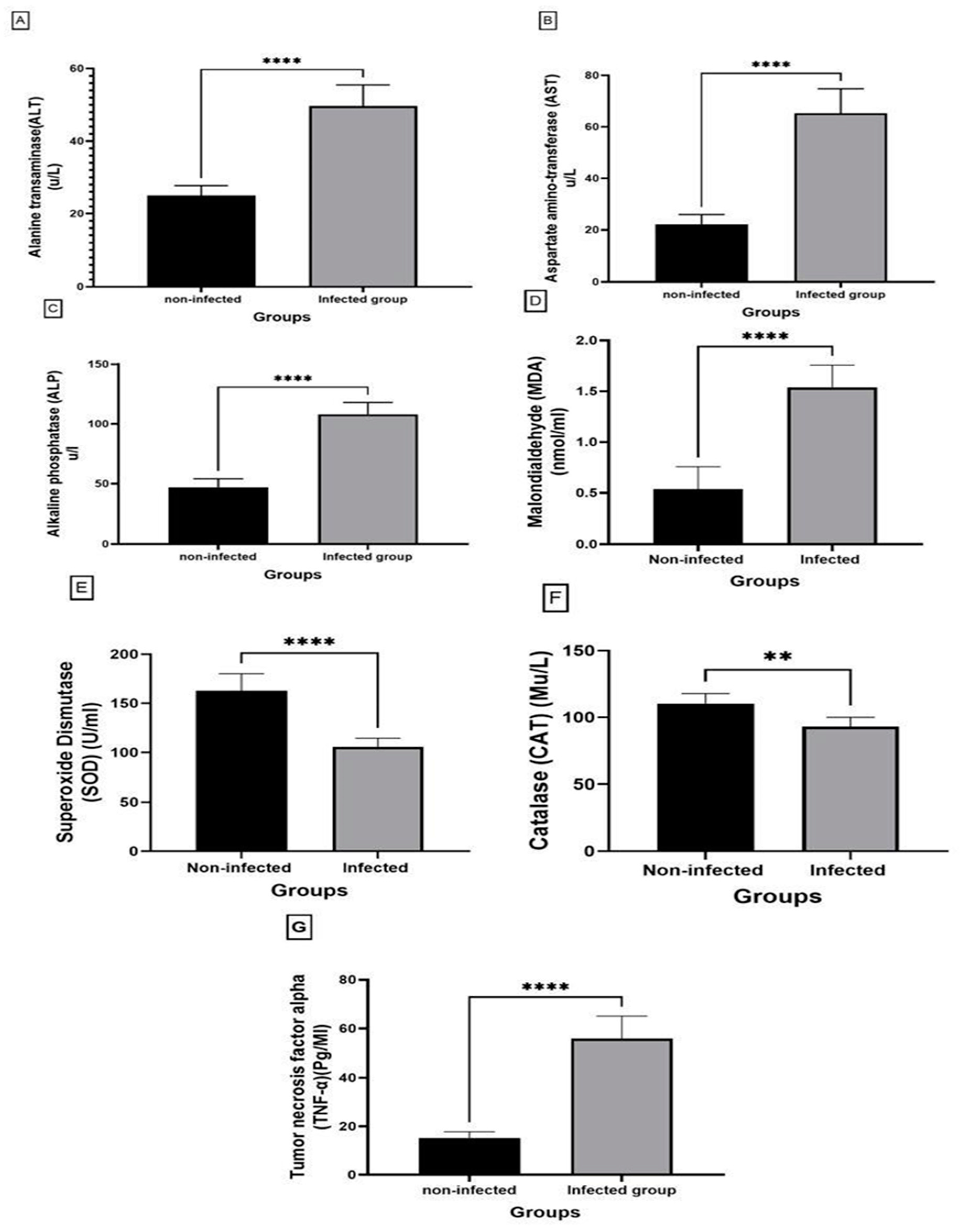 Animals 15 00039 g003 Animals 15 00039 g003