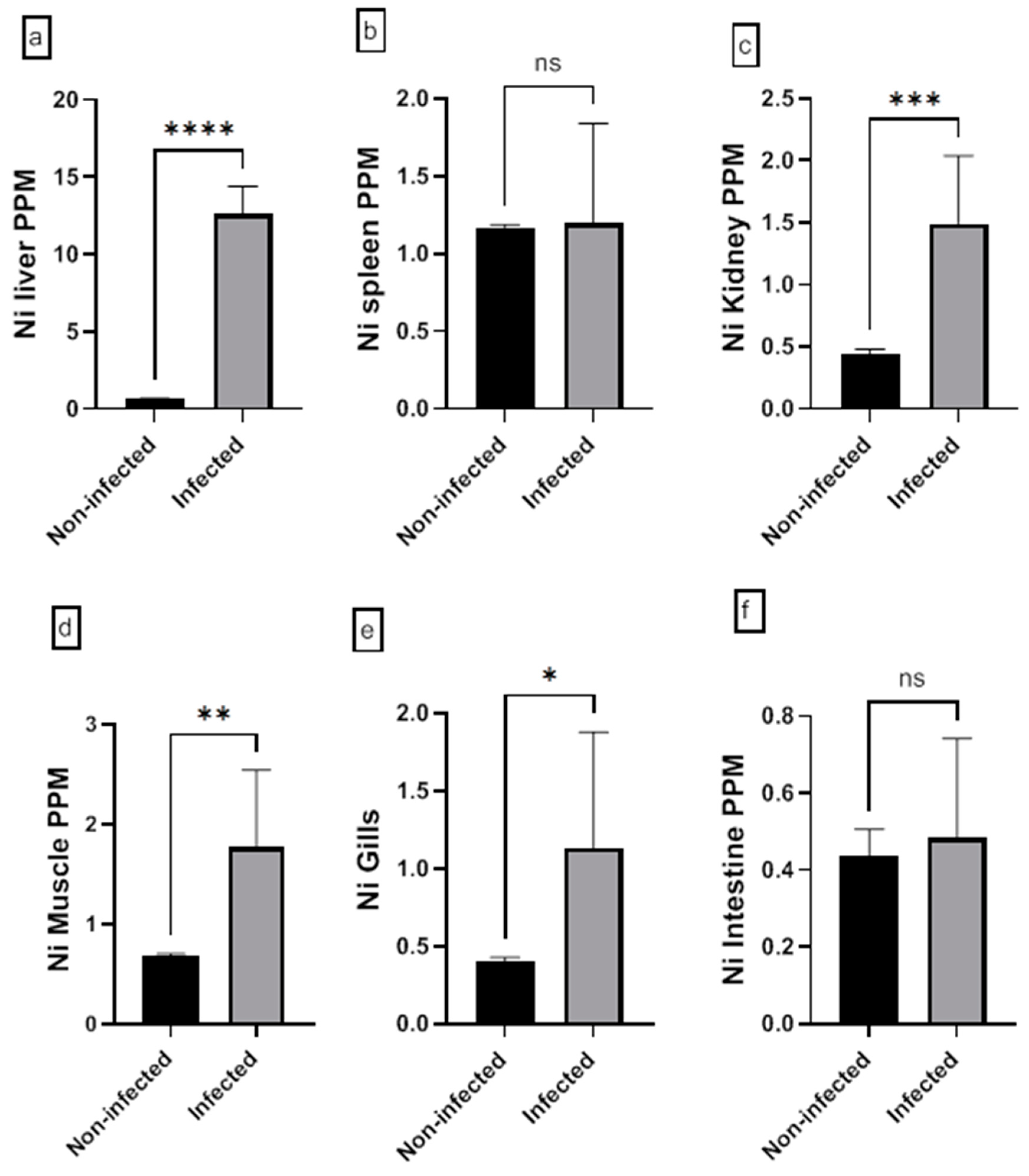 Animals 15 00039 g012 Animals 15 00039 g012