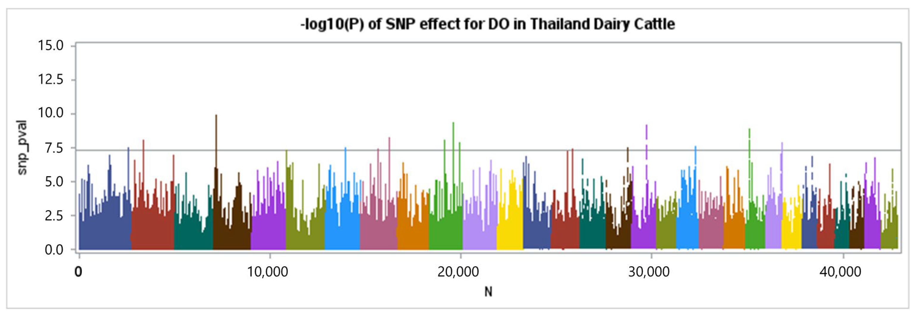 Animals 15 00043 g004