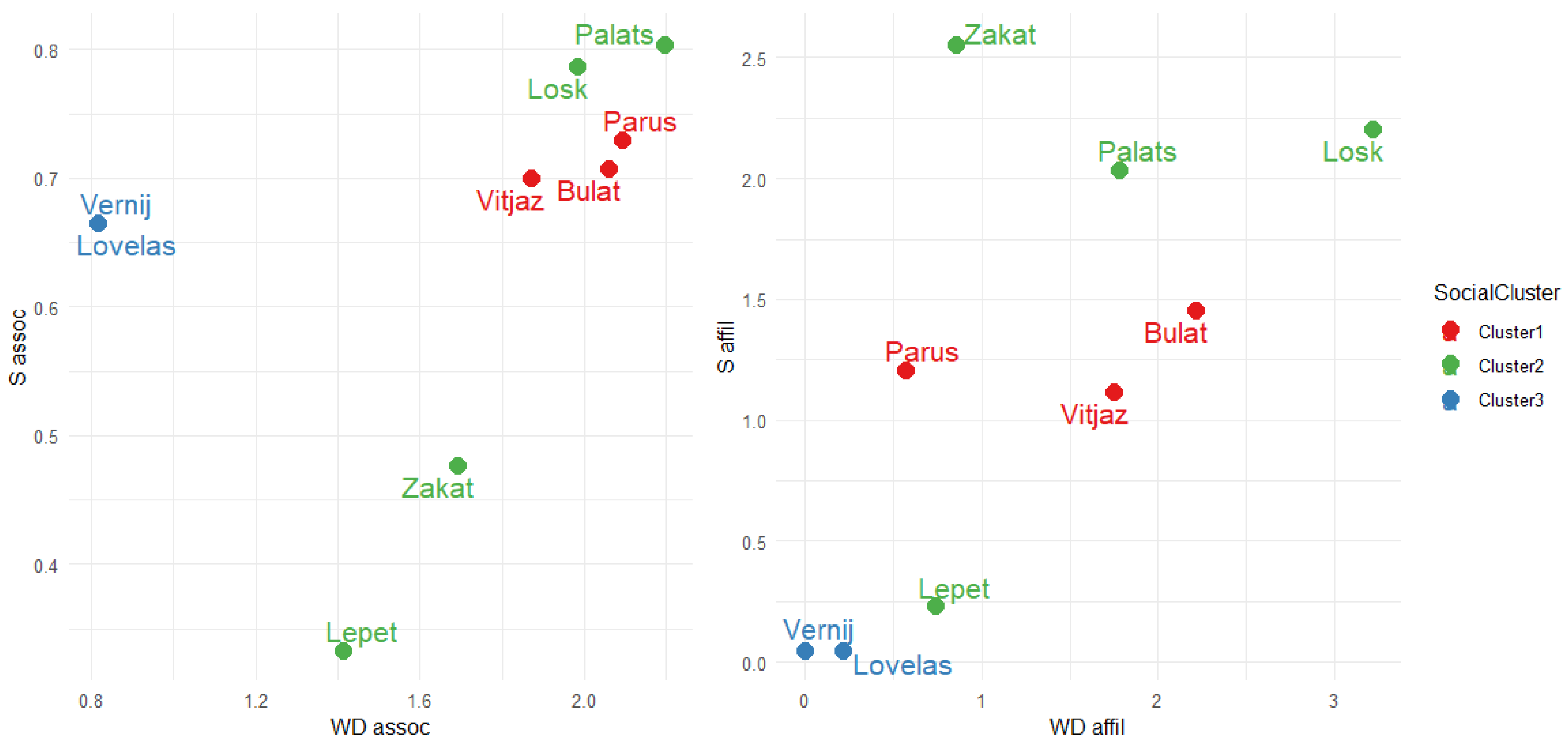 Animals 15 00053 g004