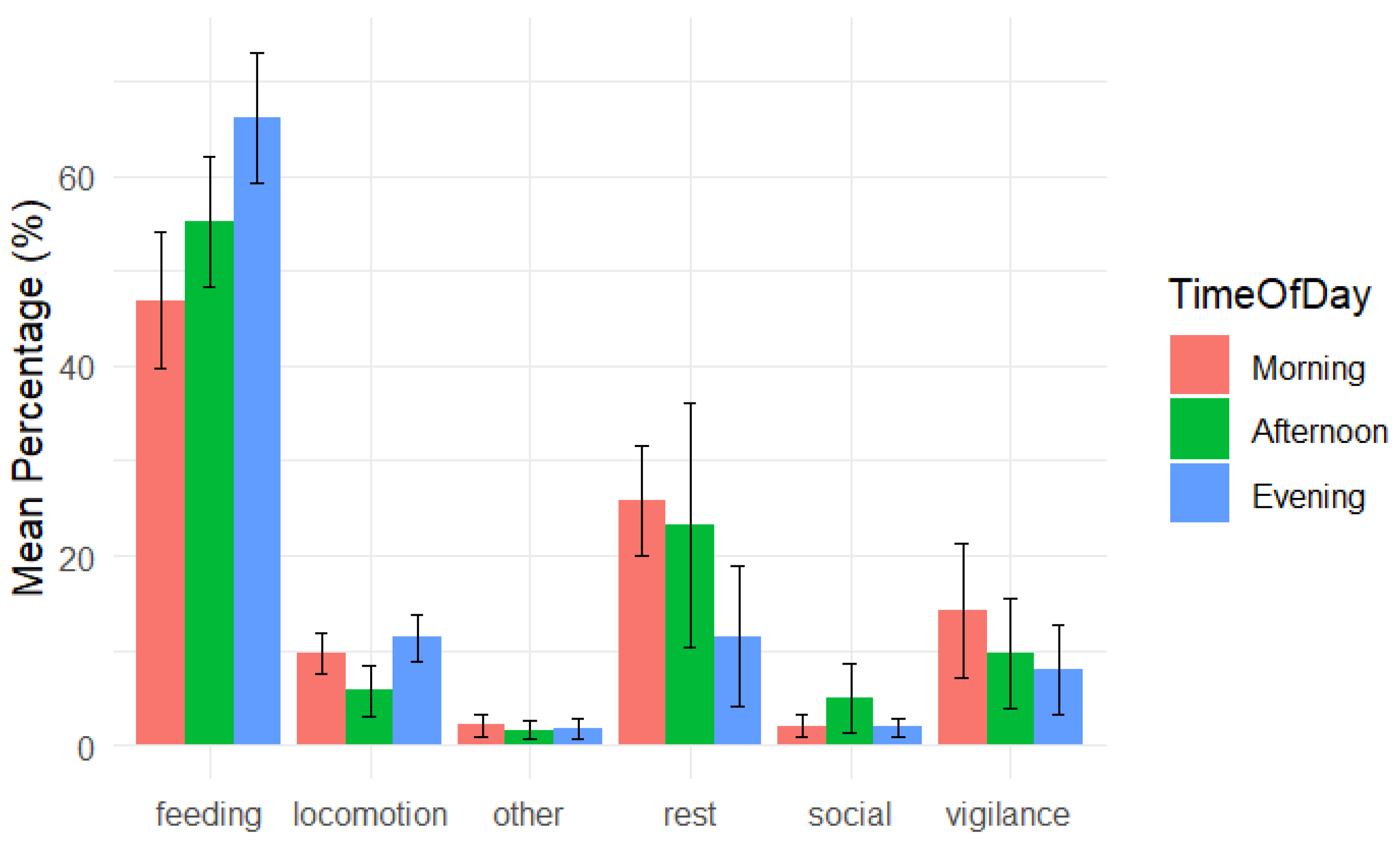 Animals 15 00053 g006