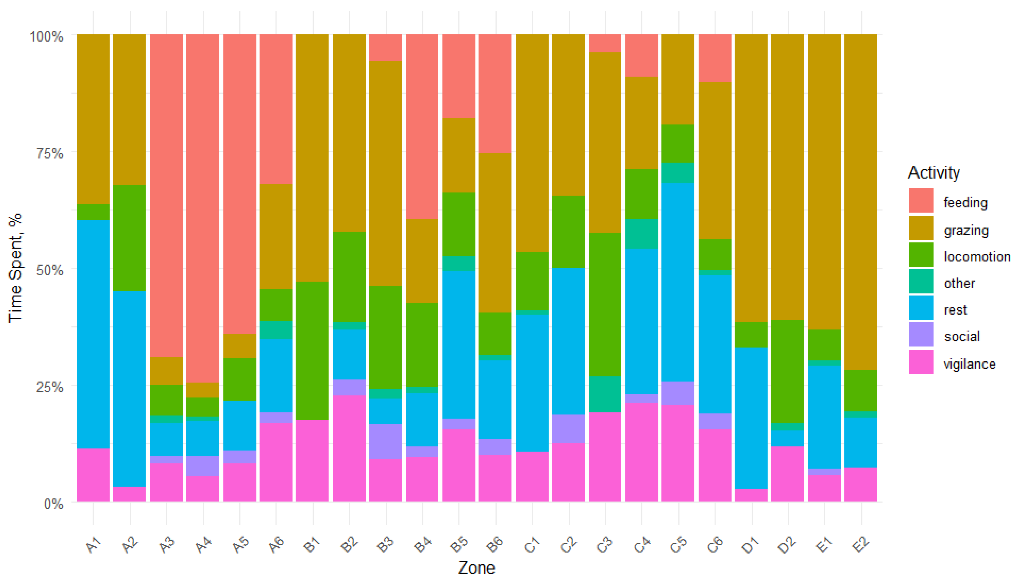 Animals 15 00053 g0a3