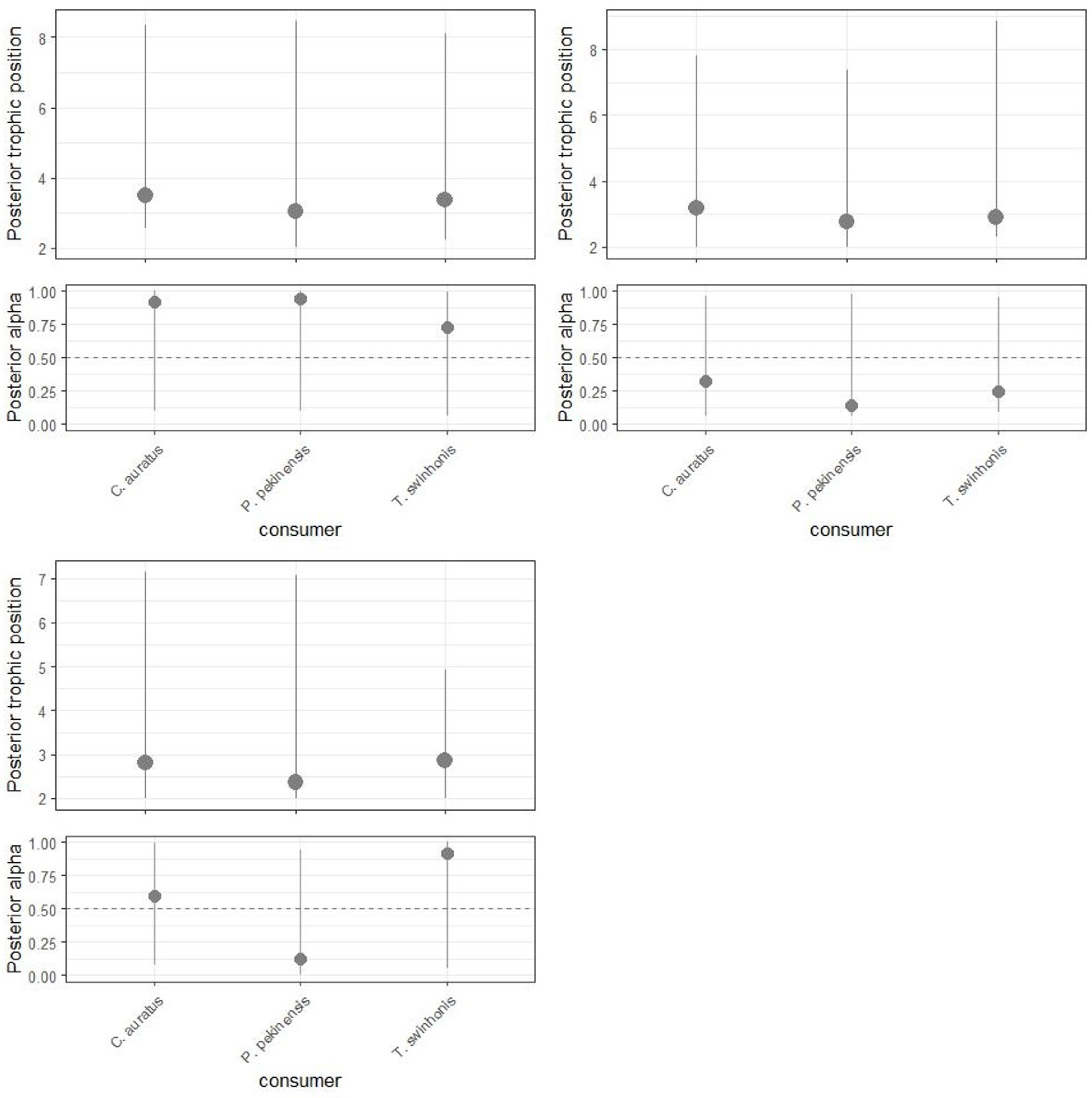 Animals 15 00059 g006 Animals 15 00059 g006