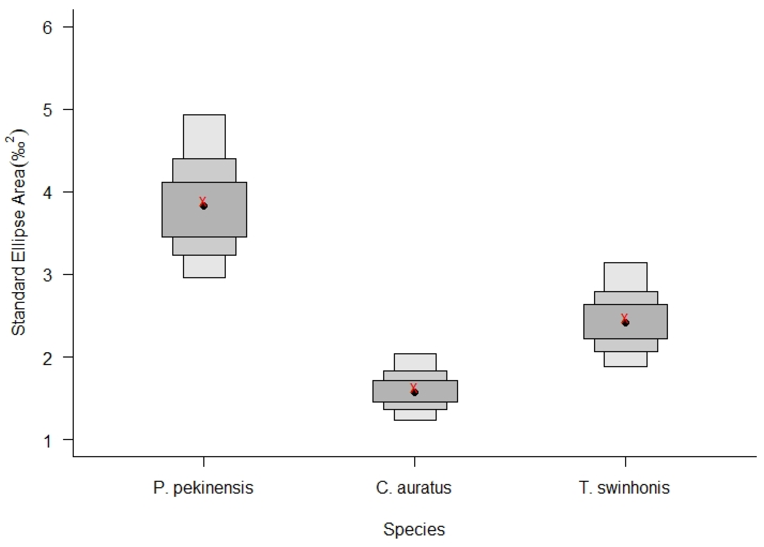 Animals 15 00059 g008 Animals 15 00059 g008