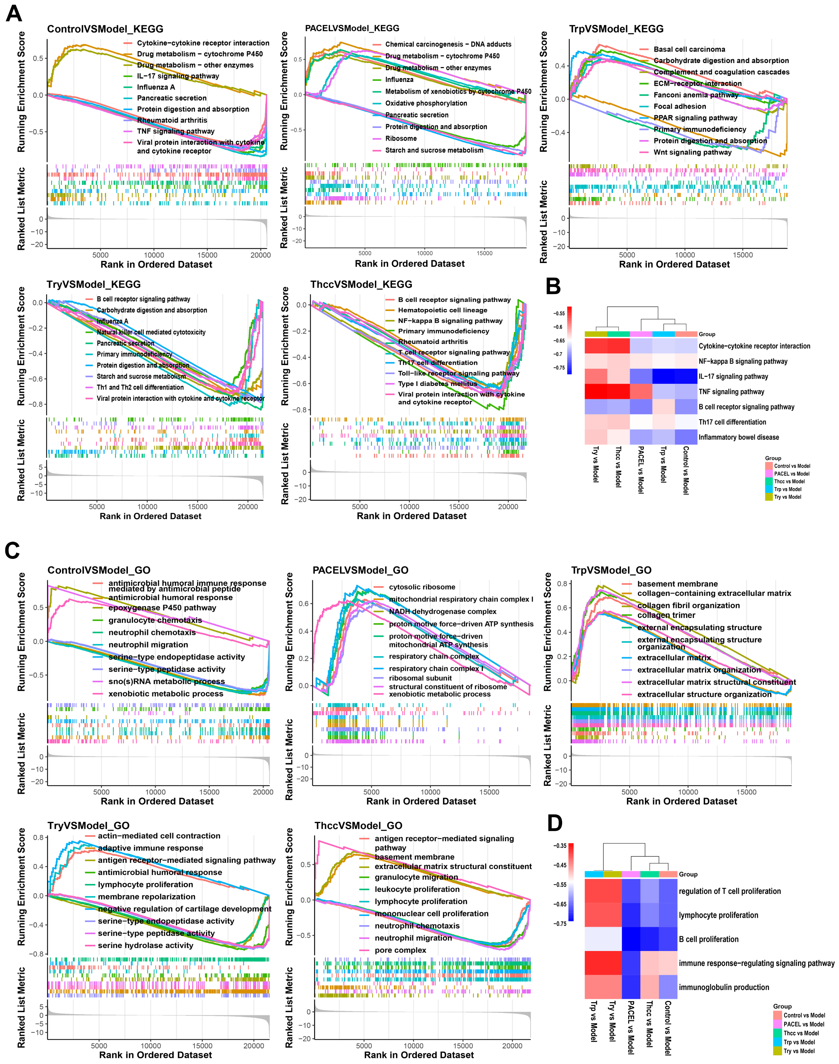 Animals 15 00063 g003