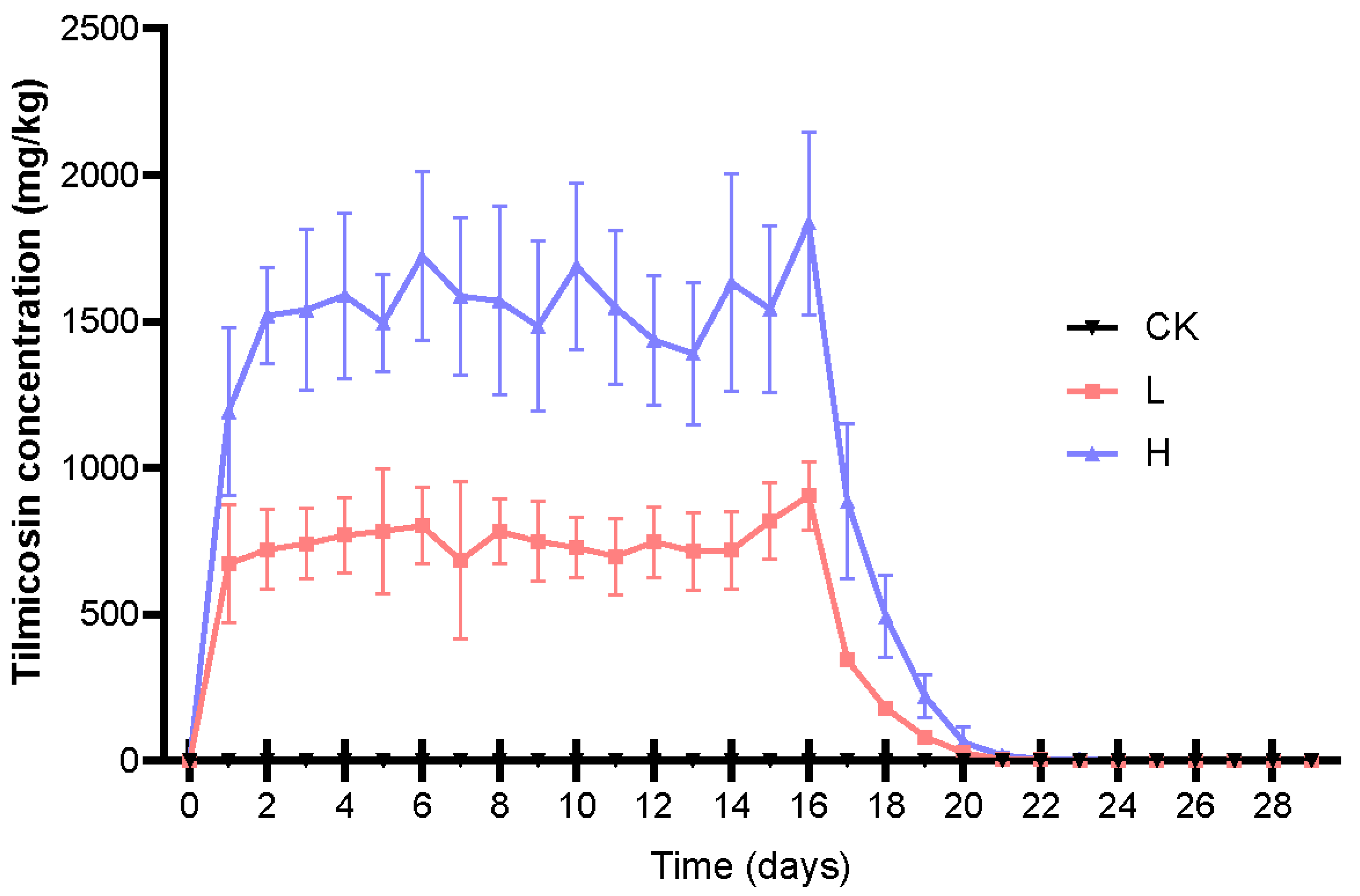 Animals 15 00070 g001