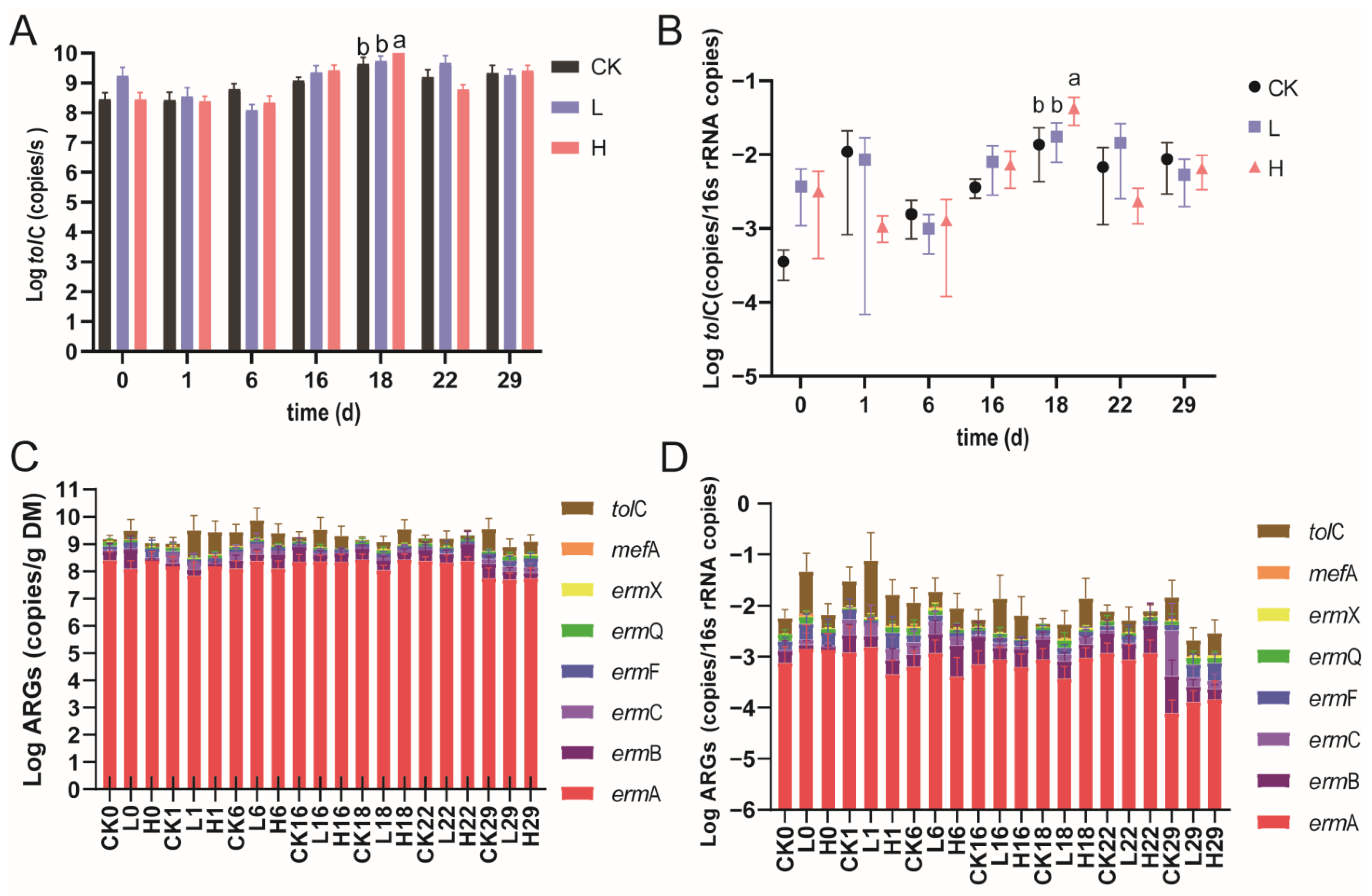 Animals 15 00070 g002