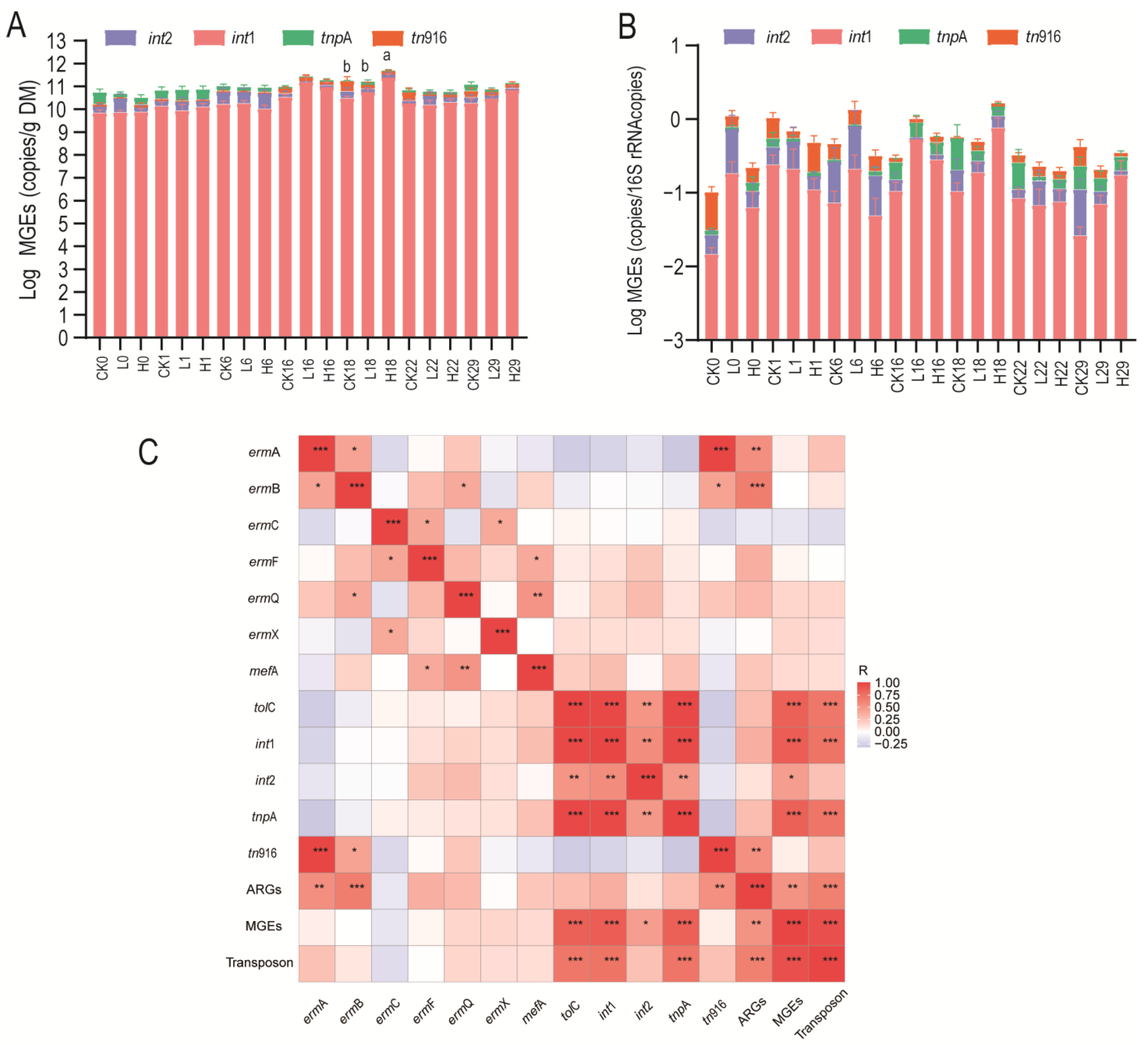 Animals 15 00070 g003