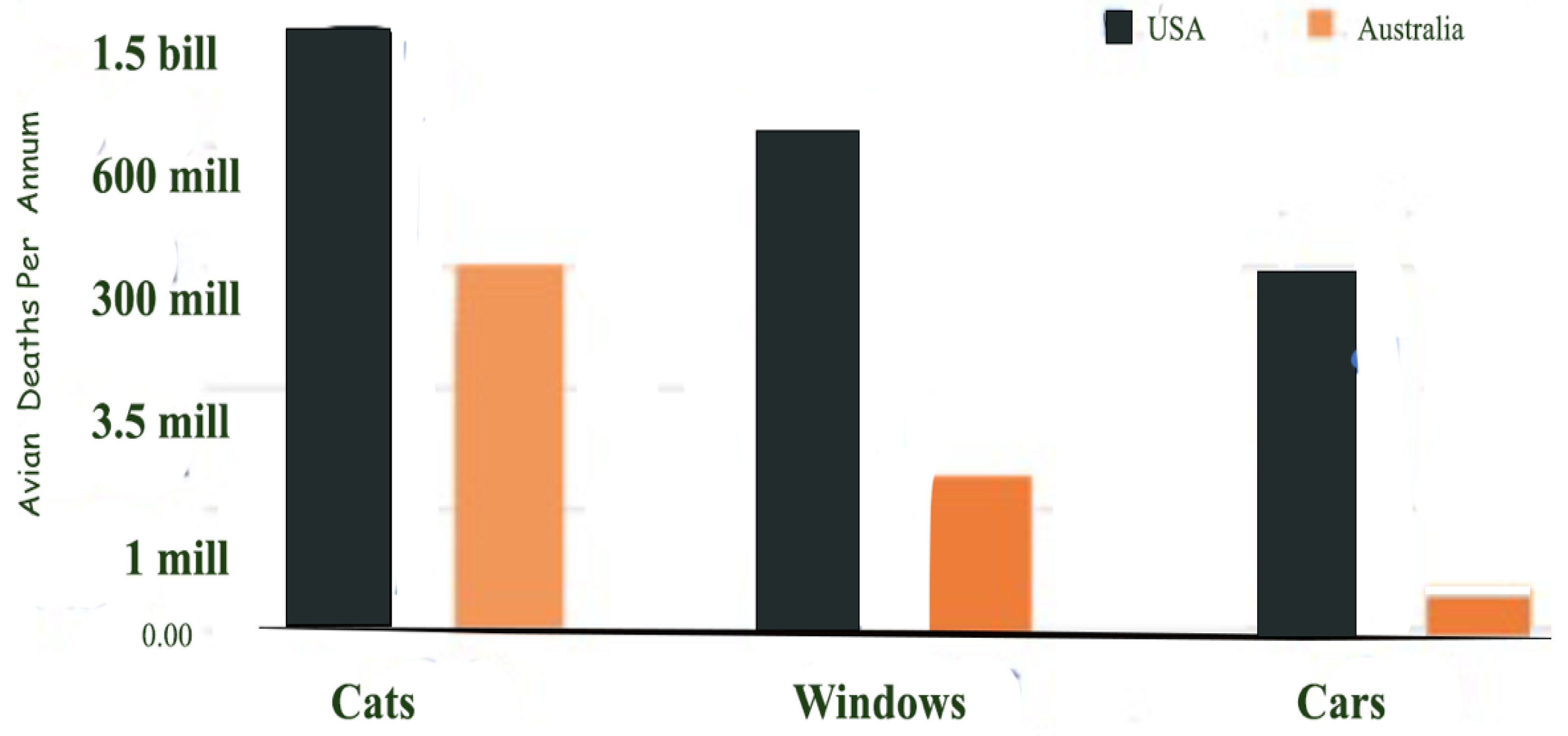 Animals 15 00073 g002 Animals 15 00073 g002