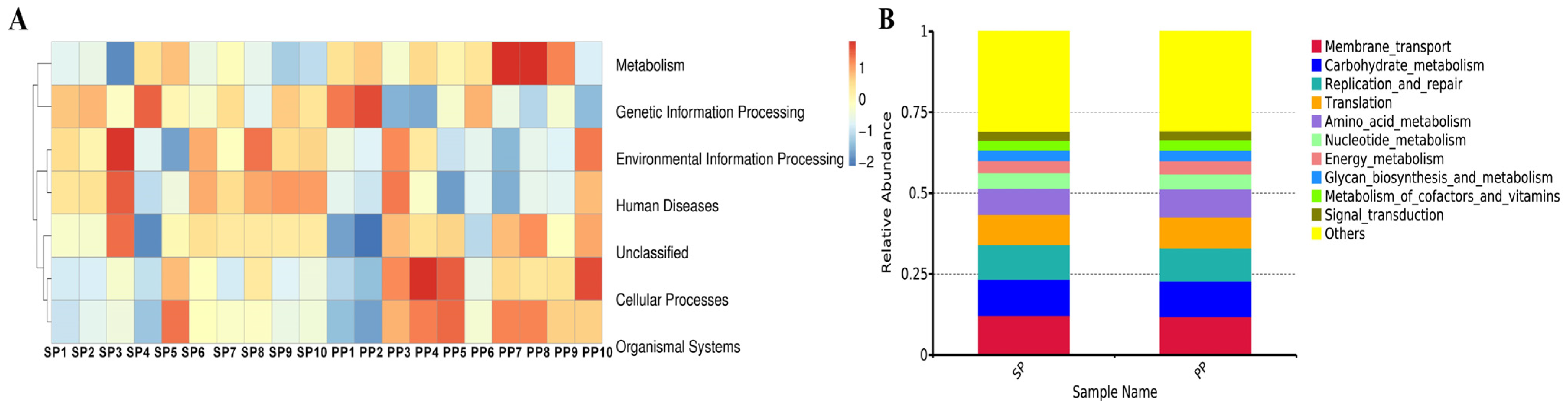 Animals 15 00074 g005a