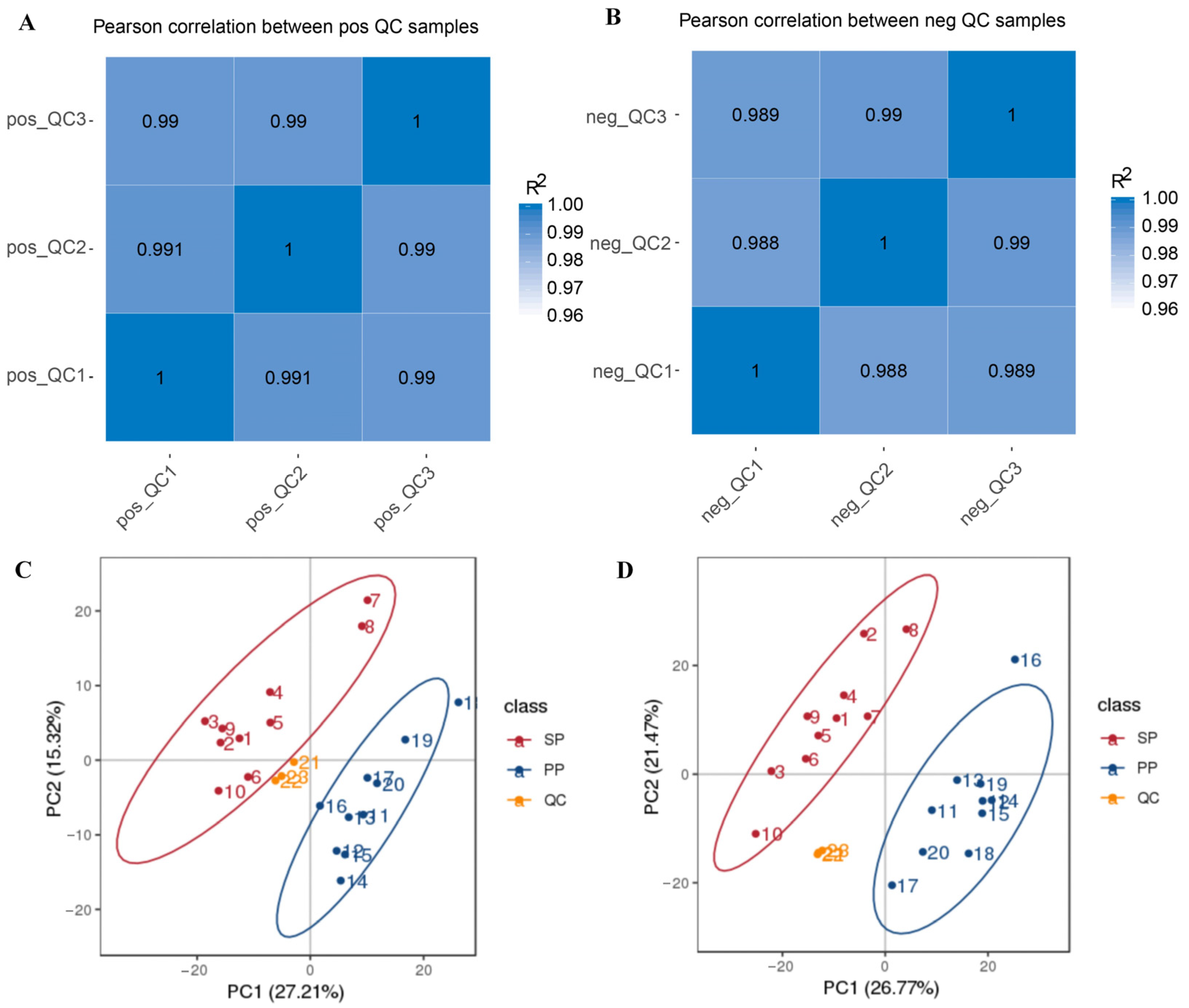 Animals 15 00074 g006