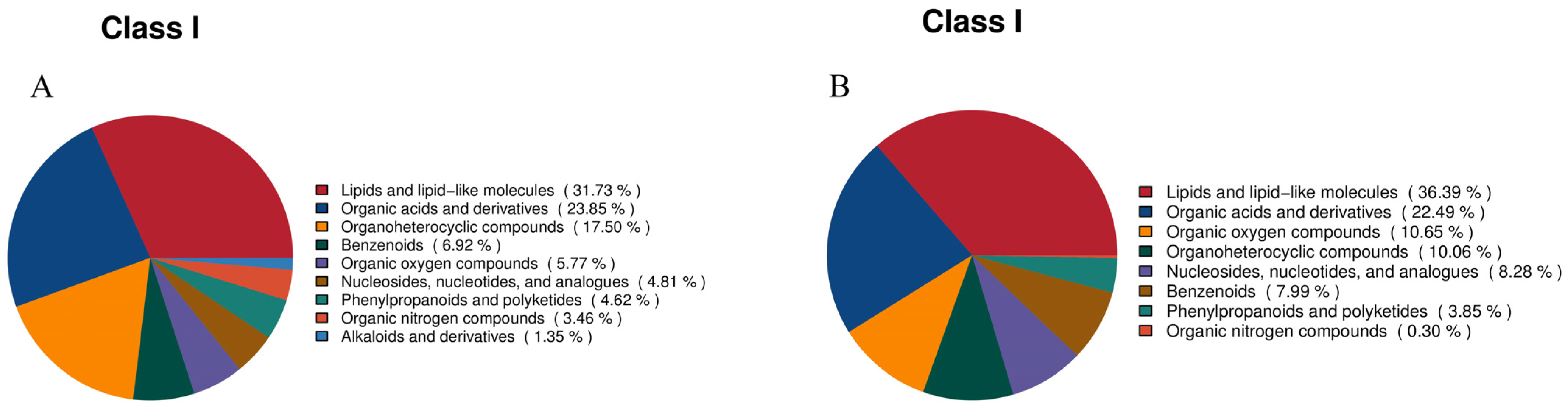 Animals 15 00074 g007