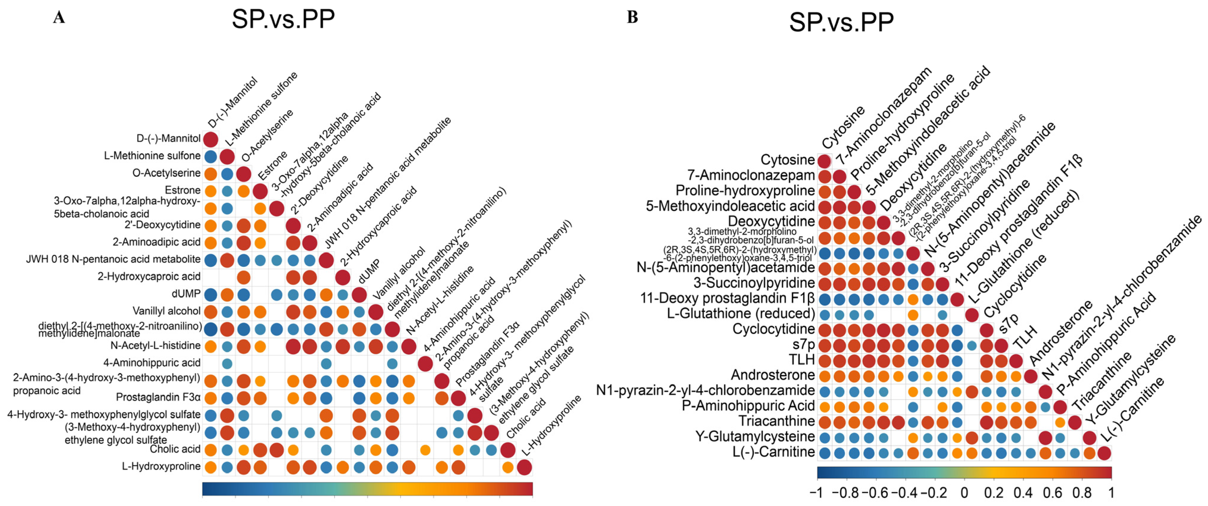 Animals 15 00074 g009