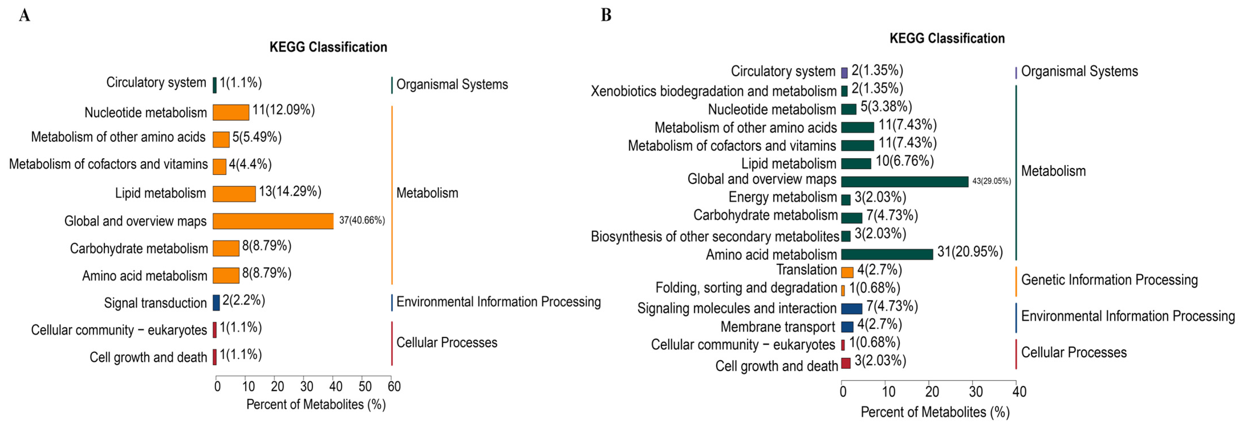 Animals 15 00074 g010