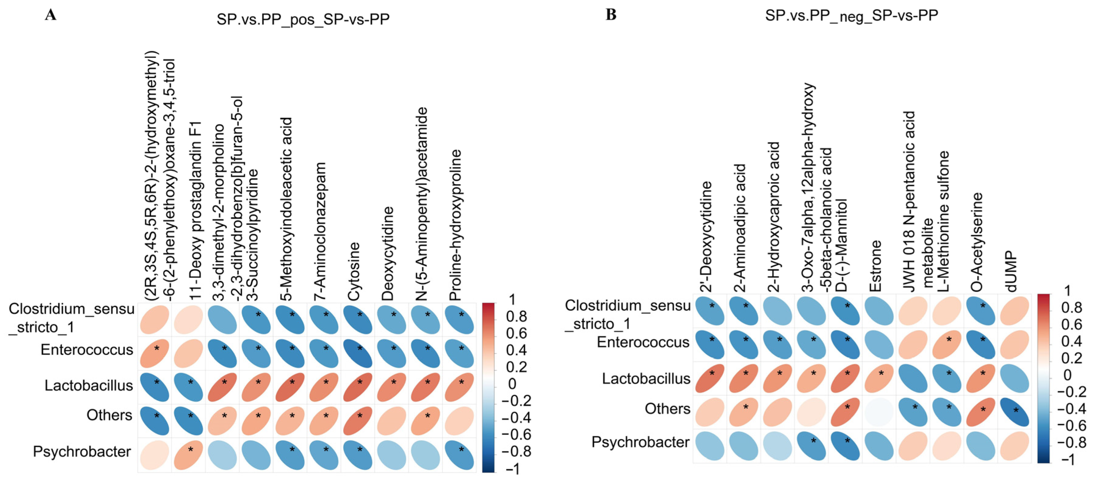 Animals 15 00074 g012