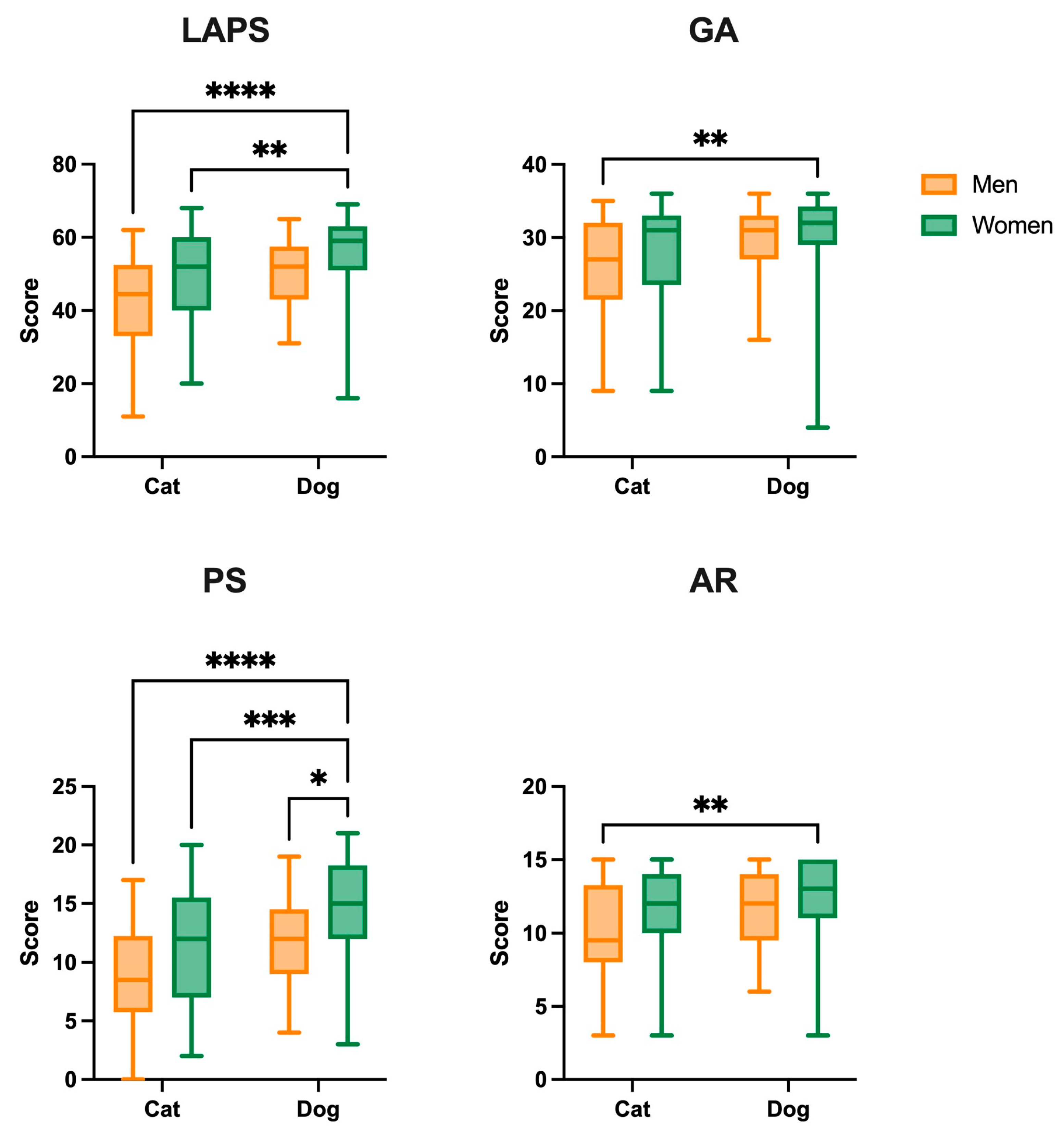 Animals 15 00076 g001