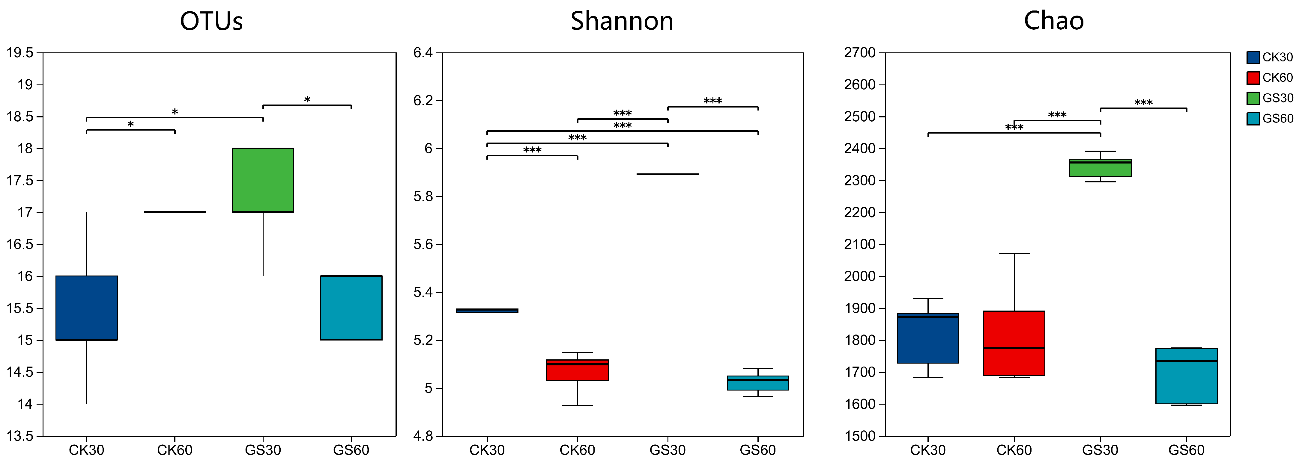 Animals 15 00078 g001 Animals 15 00078 g001