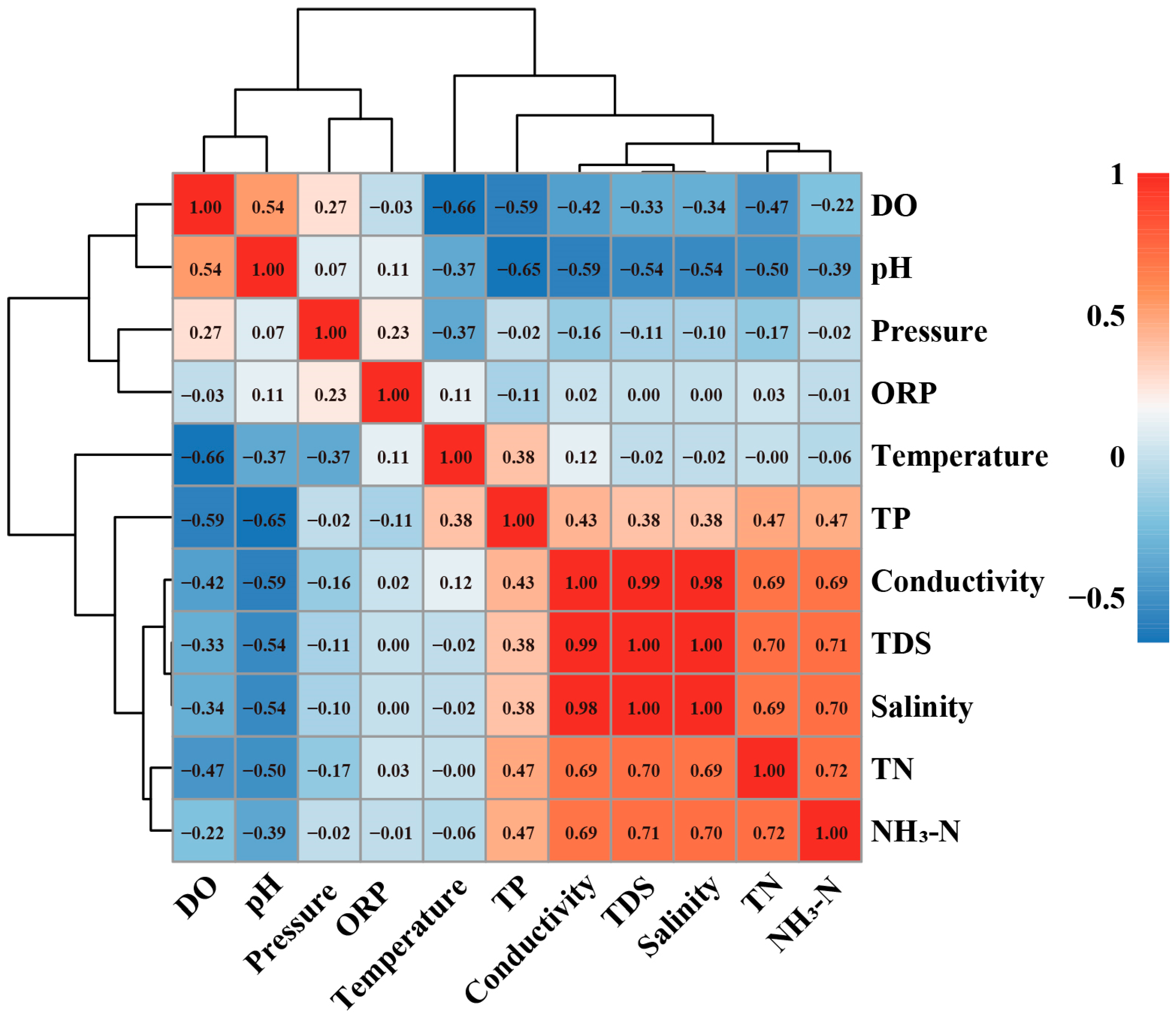 Animals 15 00085 g0a1