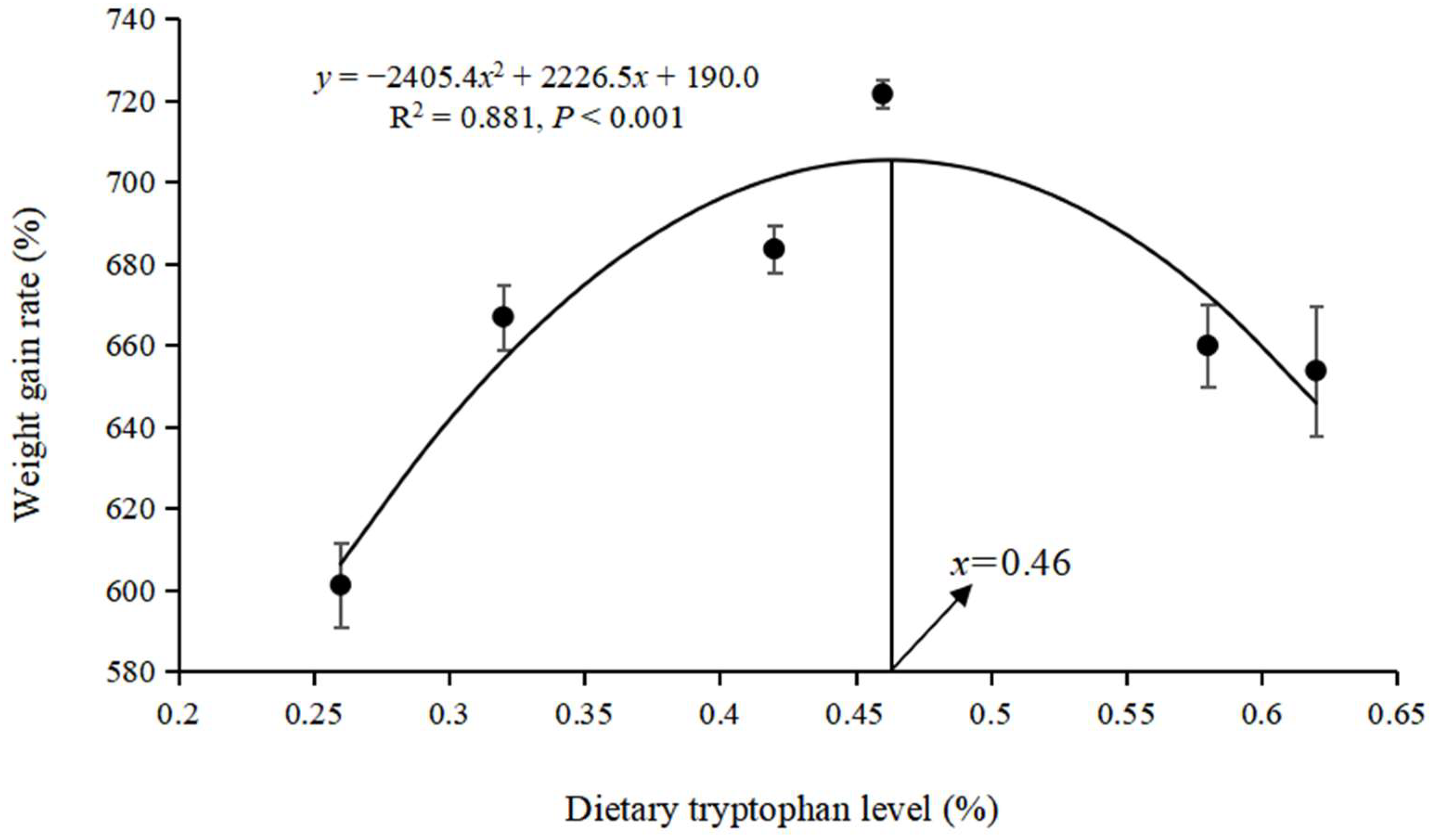 Animals 15 00104 g001