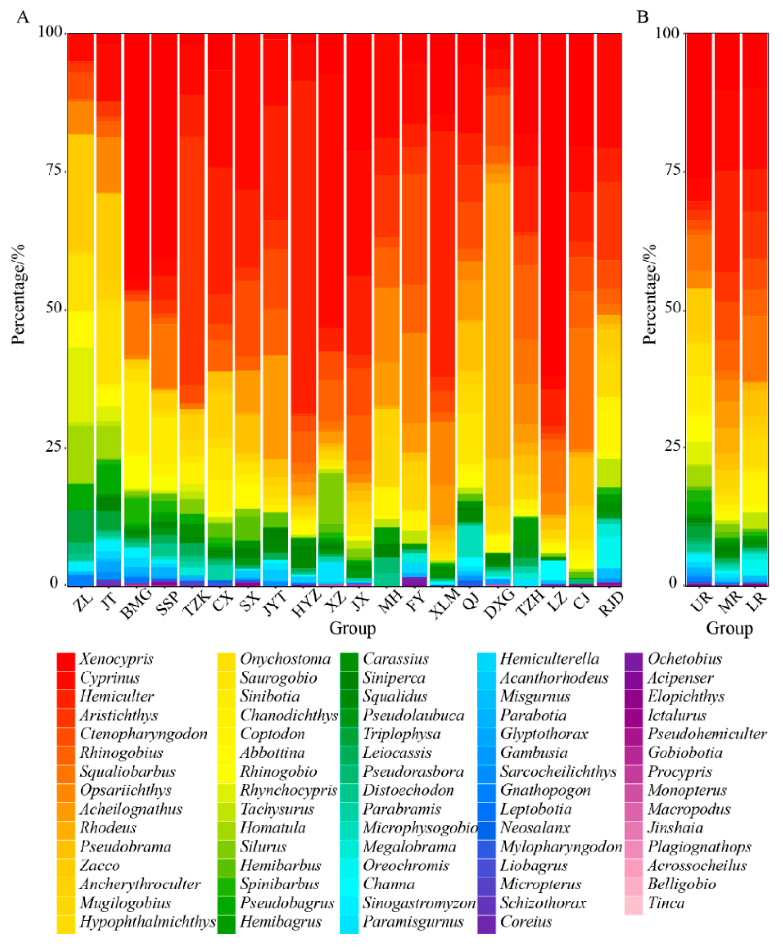 Animals 15 00105 g003
