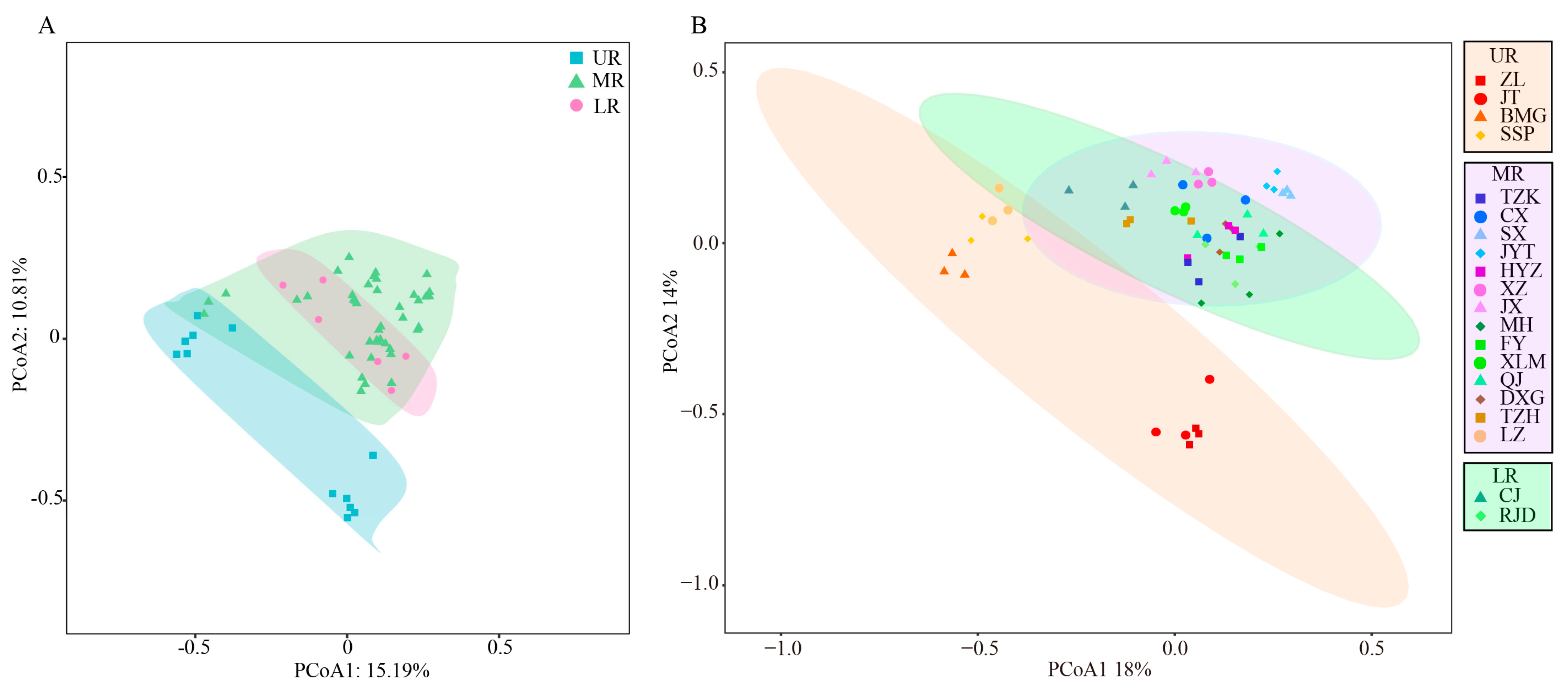 Animals 15 00105 g006
