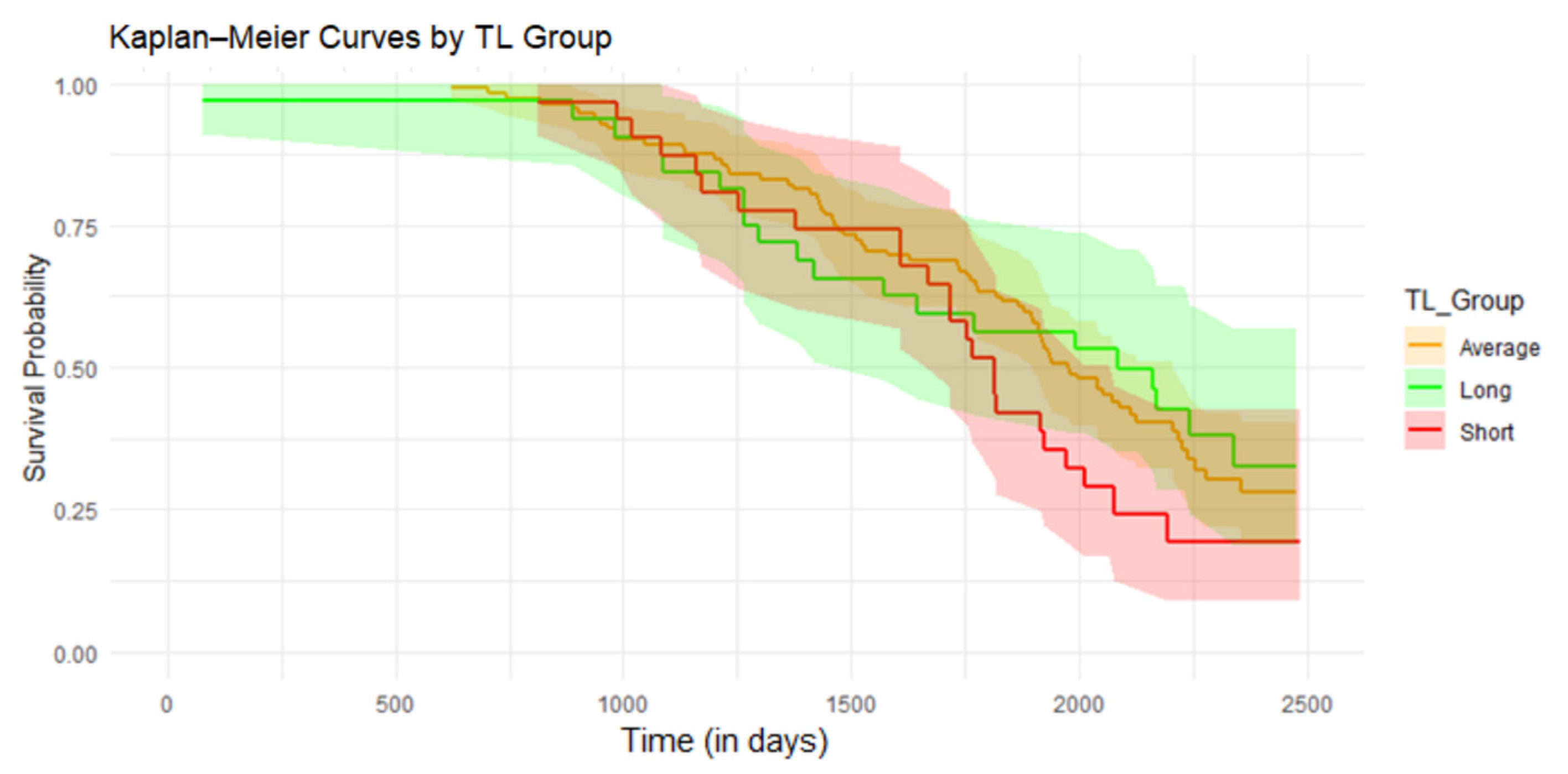 Animals 15 00109 g002