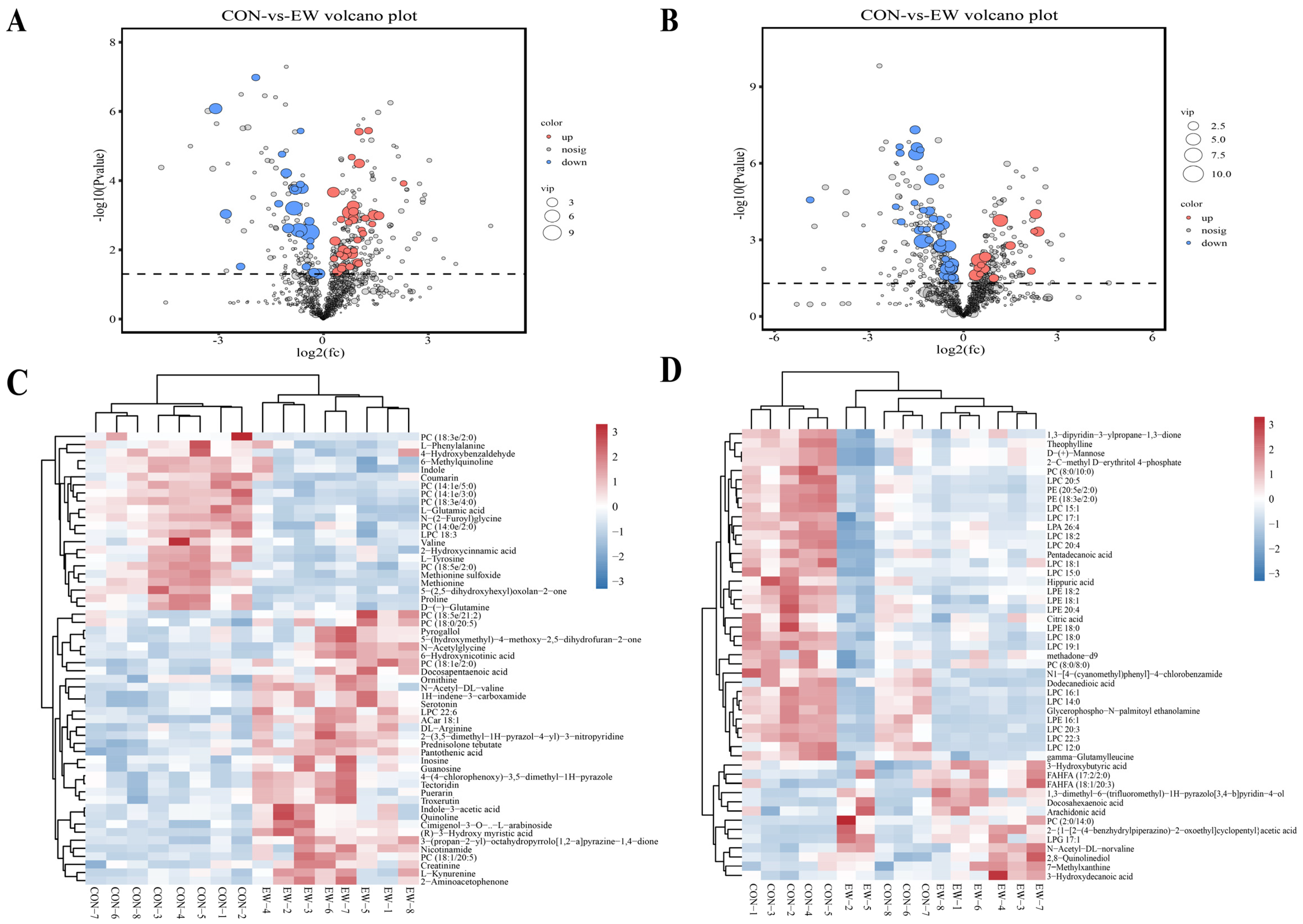 Animals 15 00113 g002