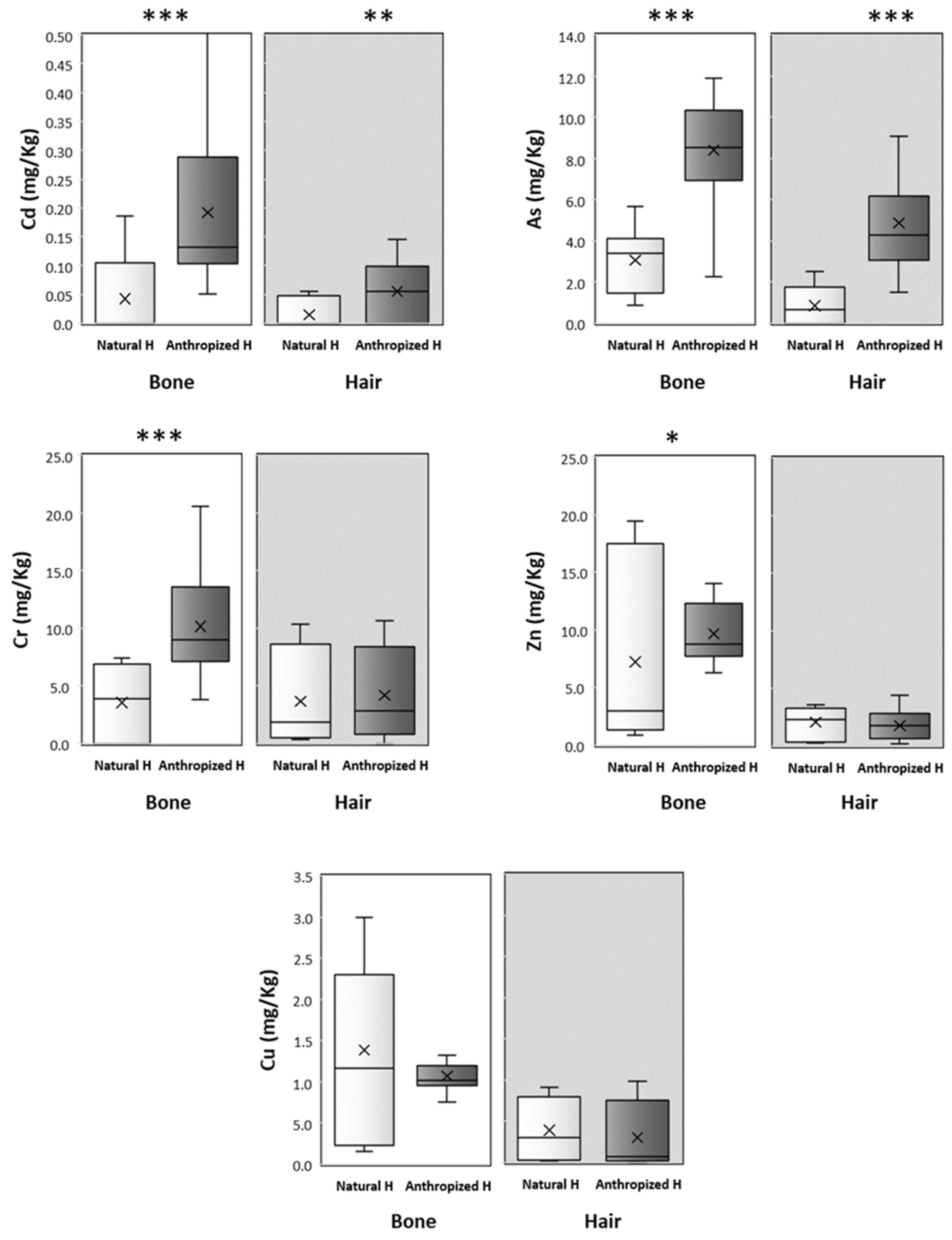 Animals 15 00114 g002