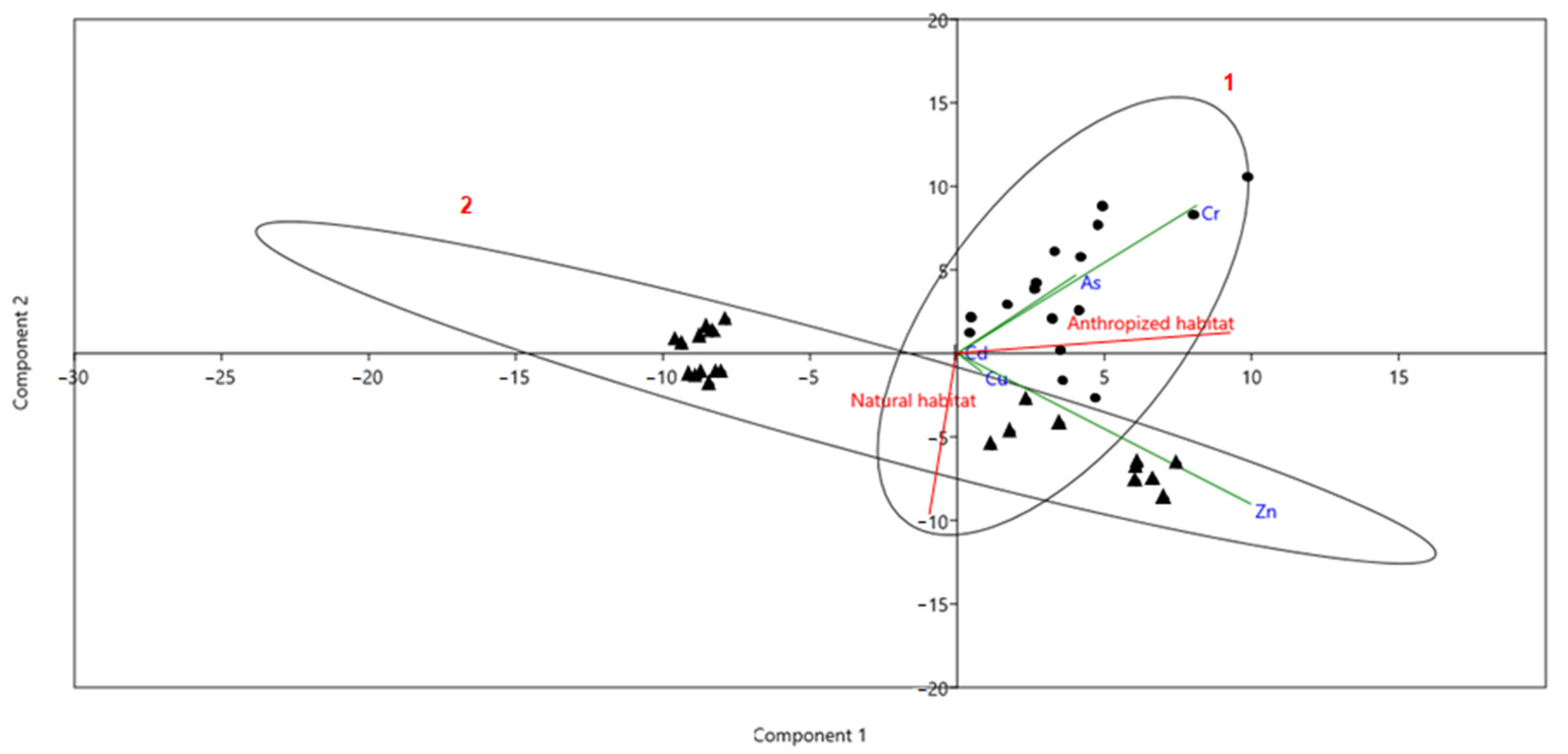 Animals 15 00114 g003