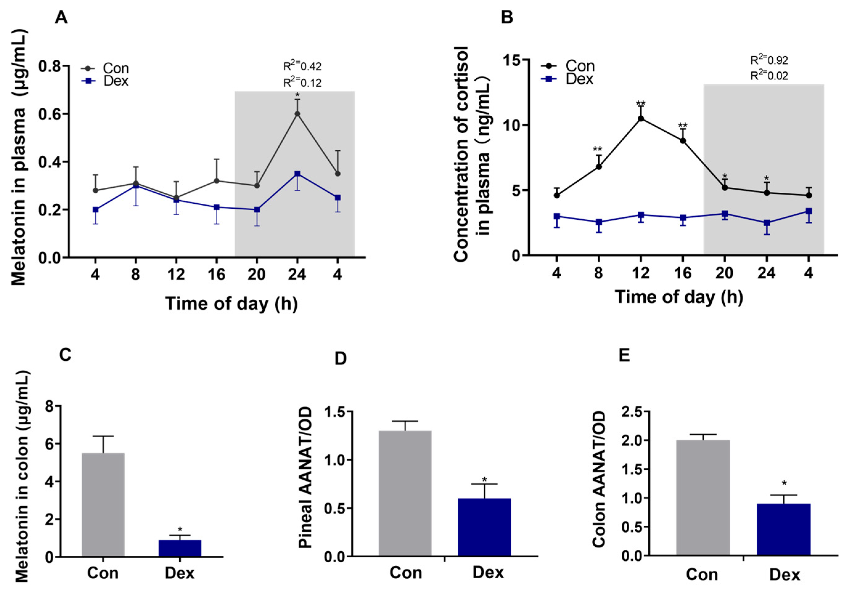 Animals 15 00115 g001