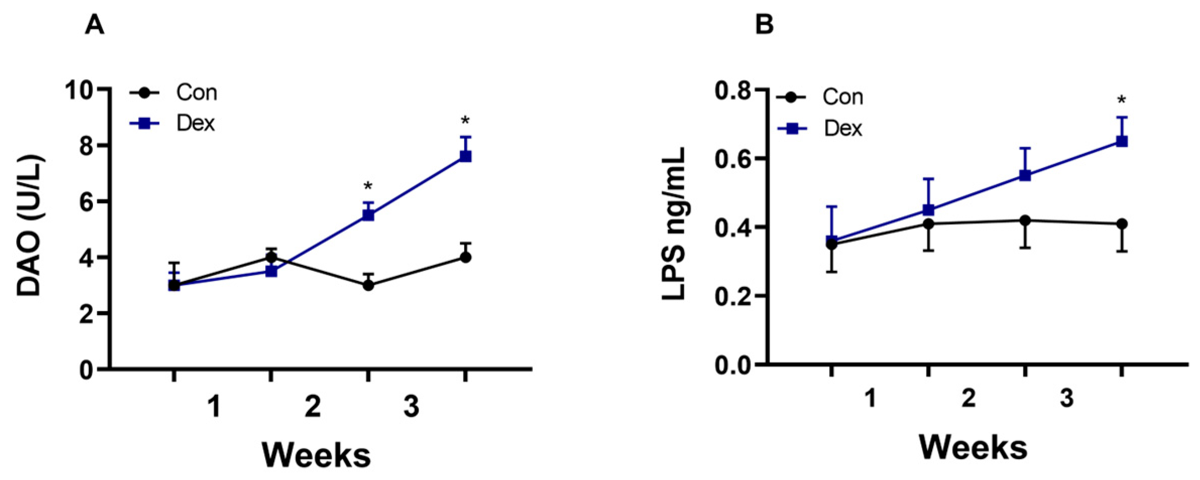 Animals 15 00115 g004