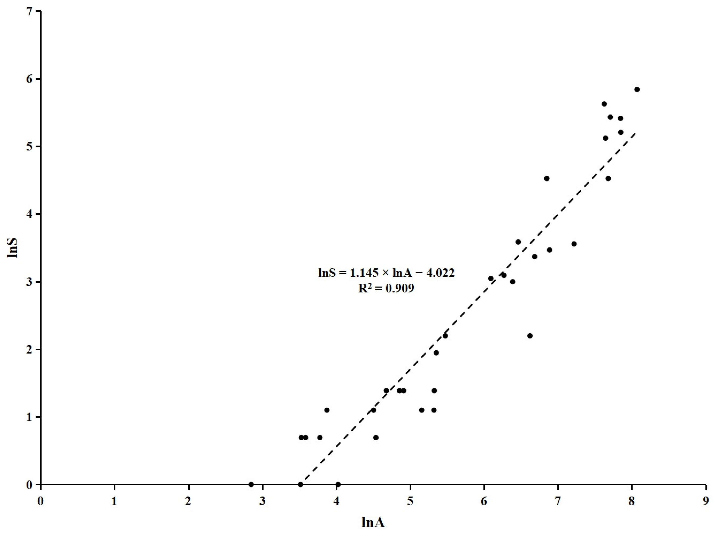 Animals 15 00117 g001