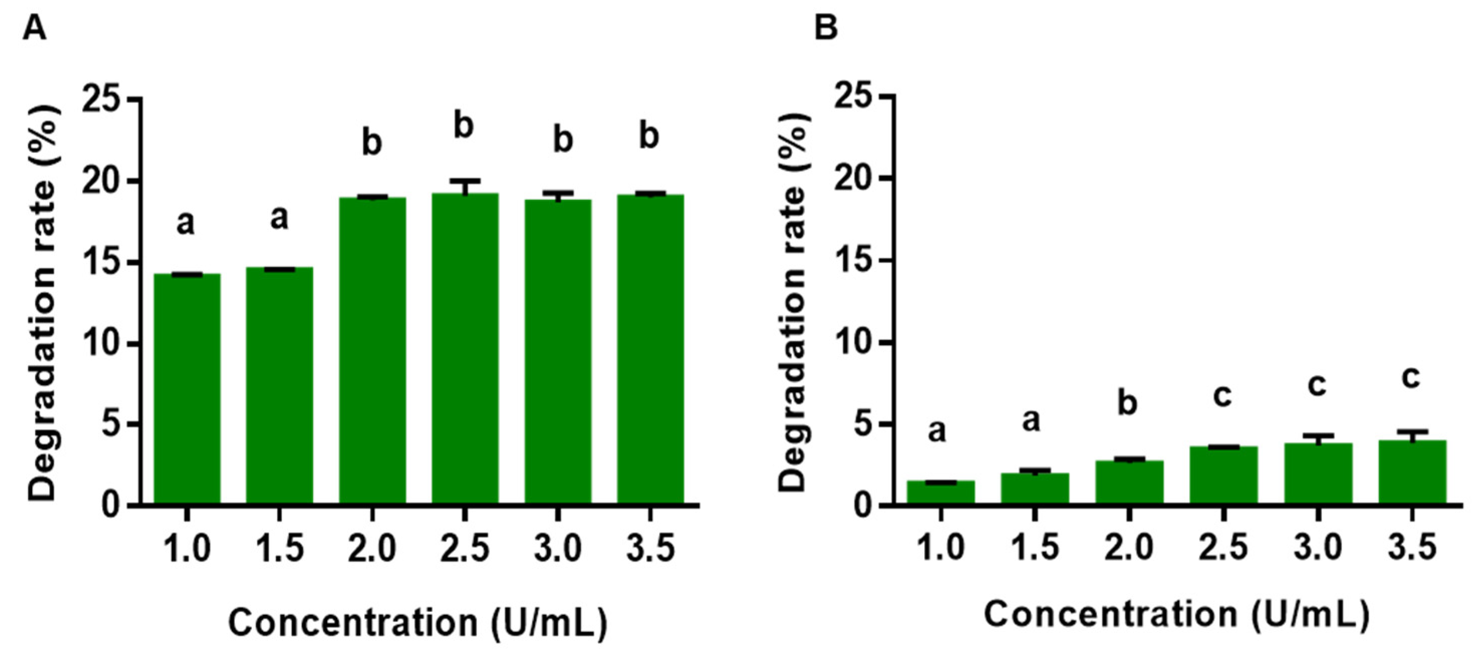 Animals 15 00123 g002