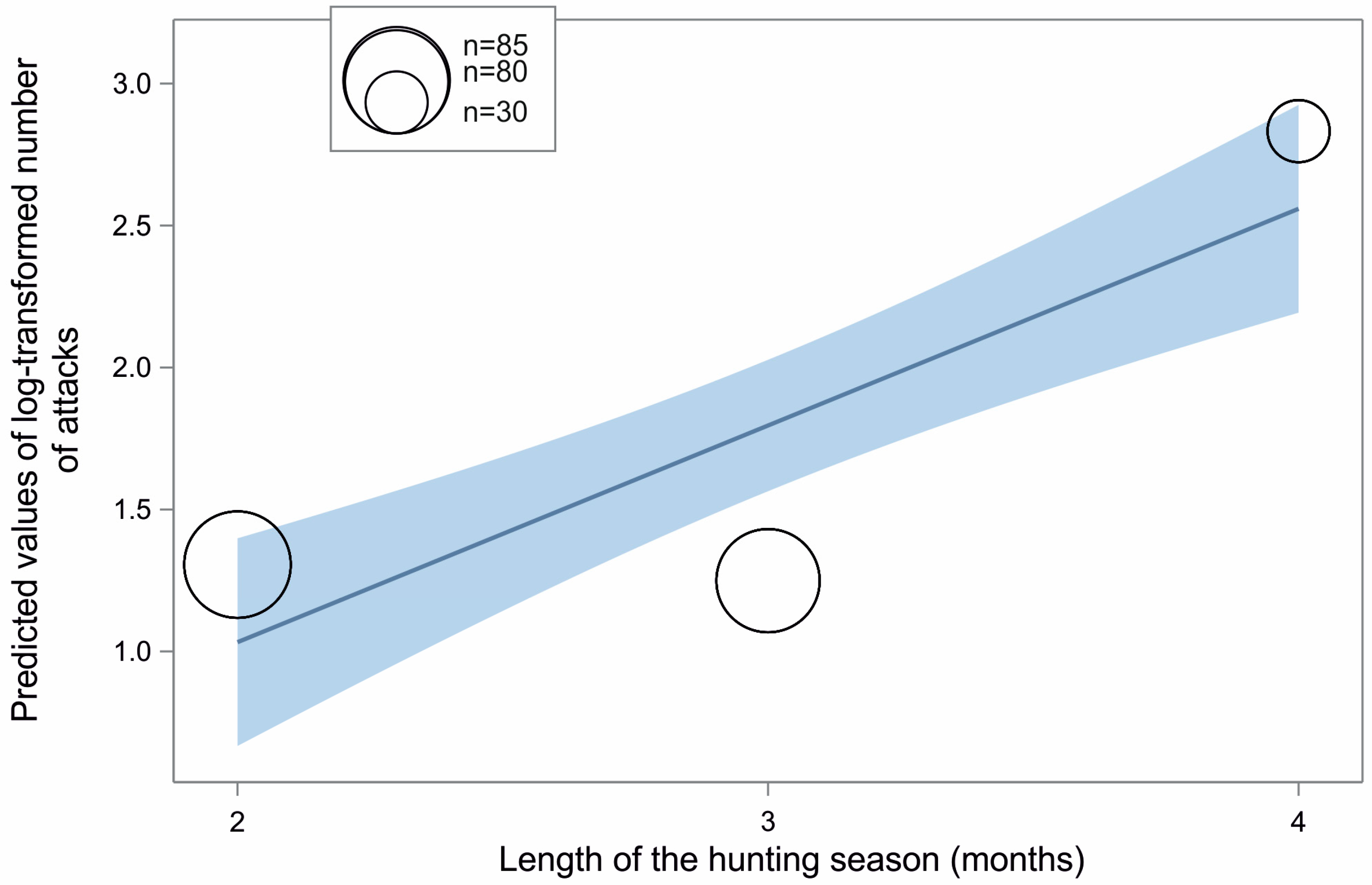 Animals 15 00130 g002