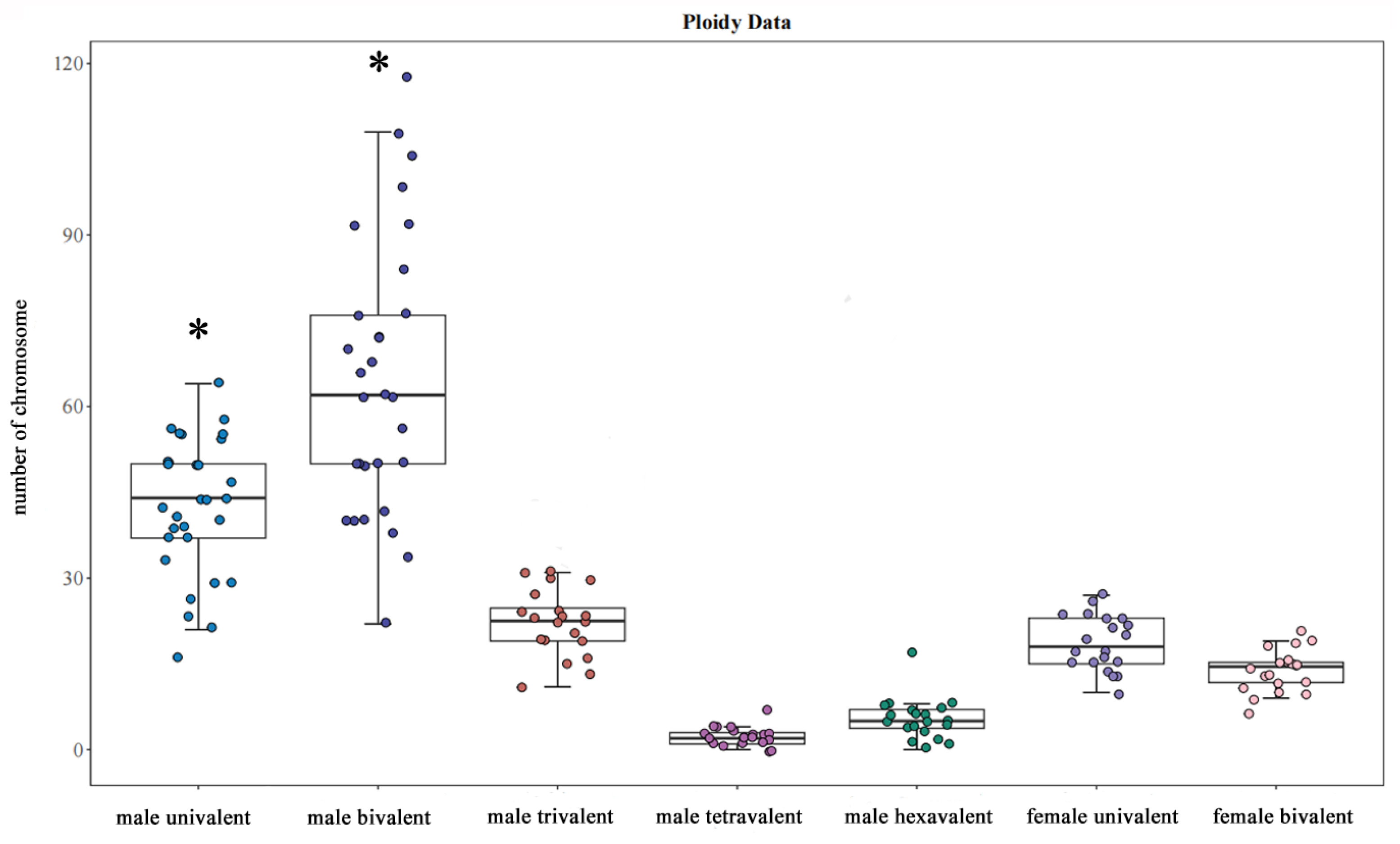 Animals 15 00140 g005