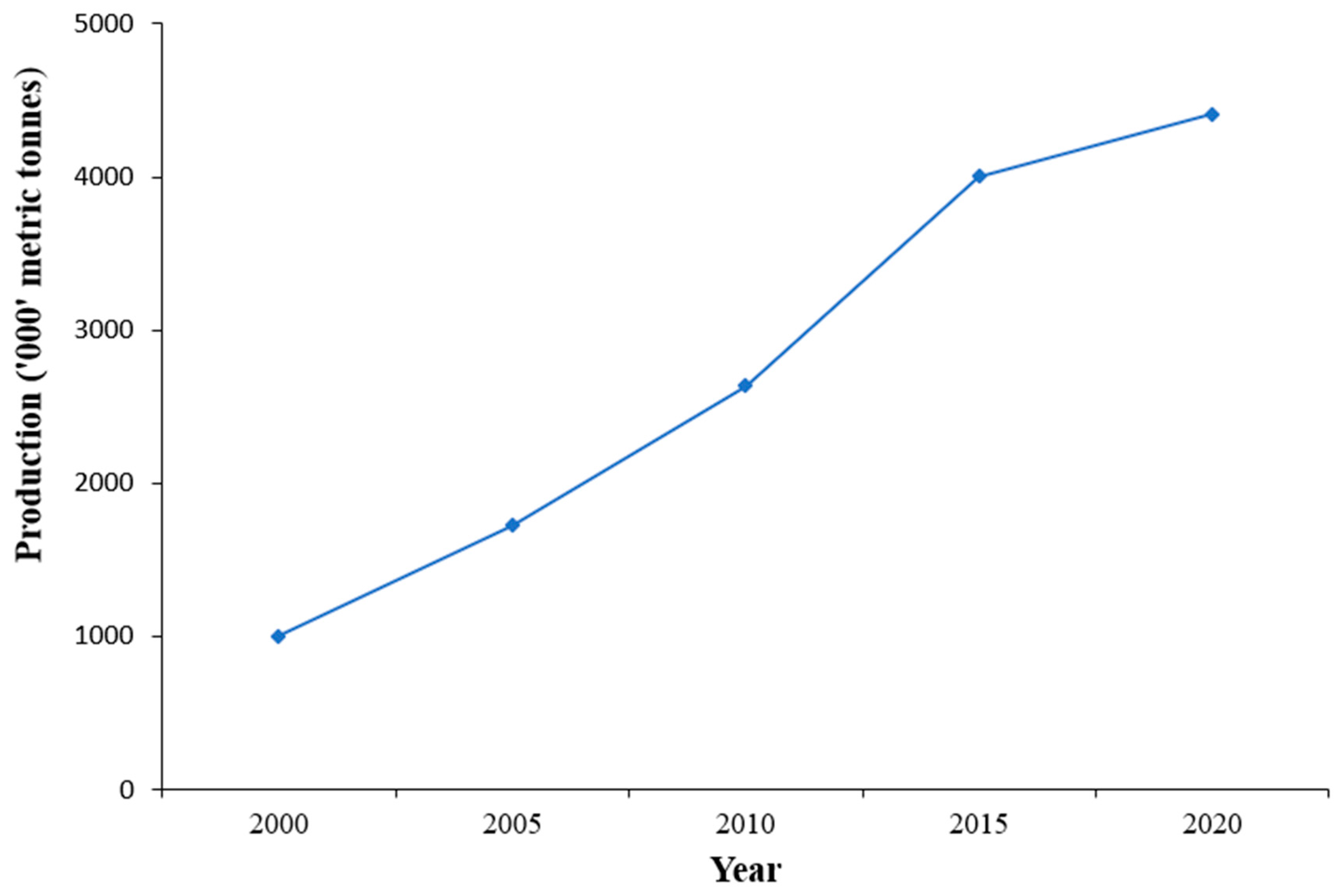 Animals 15 00142 g001